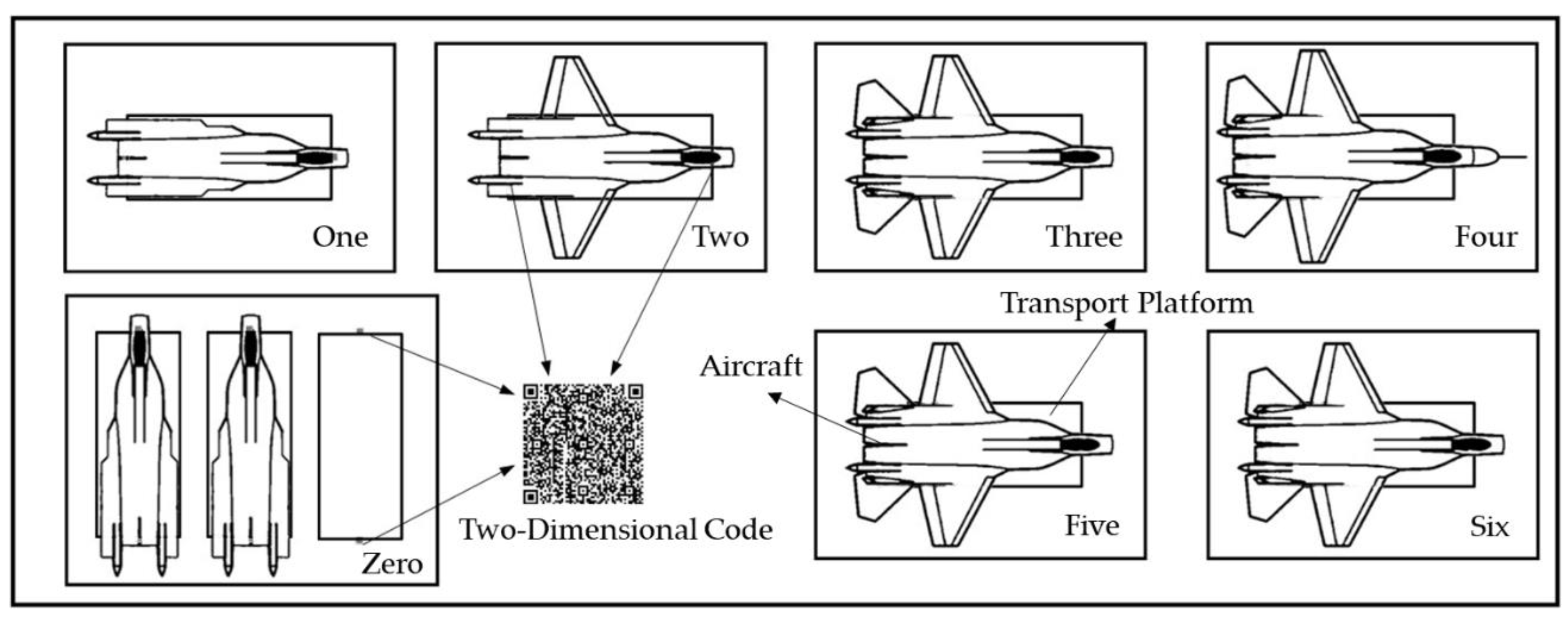 Sensors 20 00279 g004 Sensors 20 00279 g004