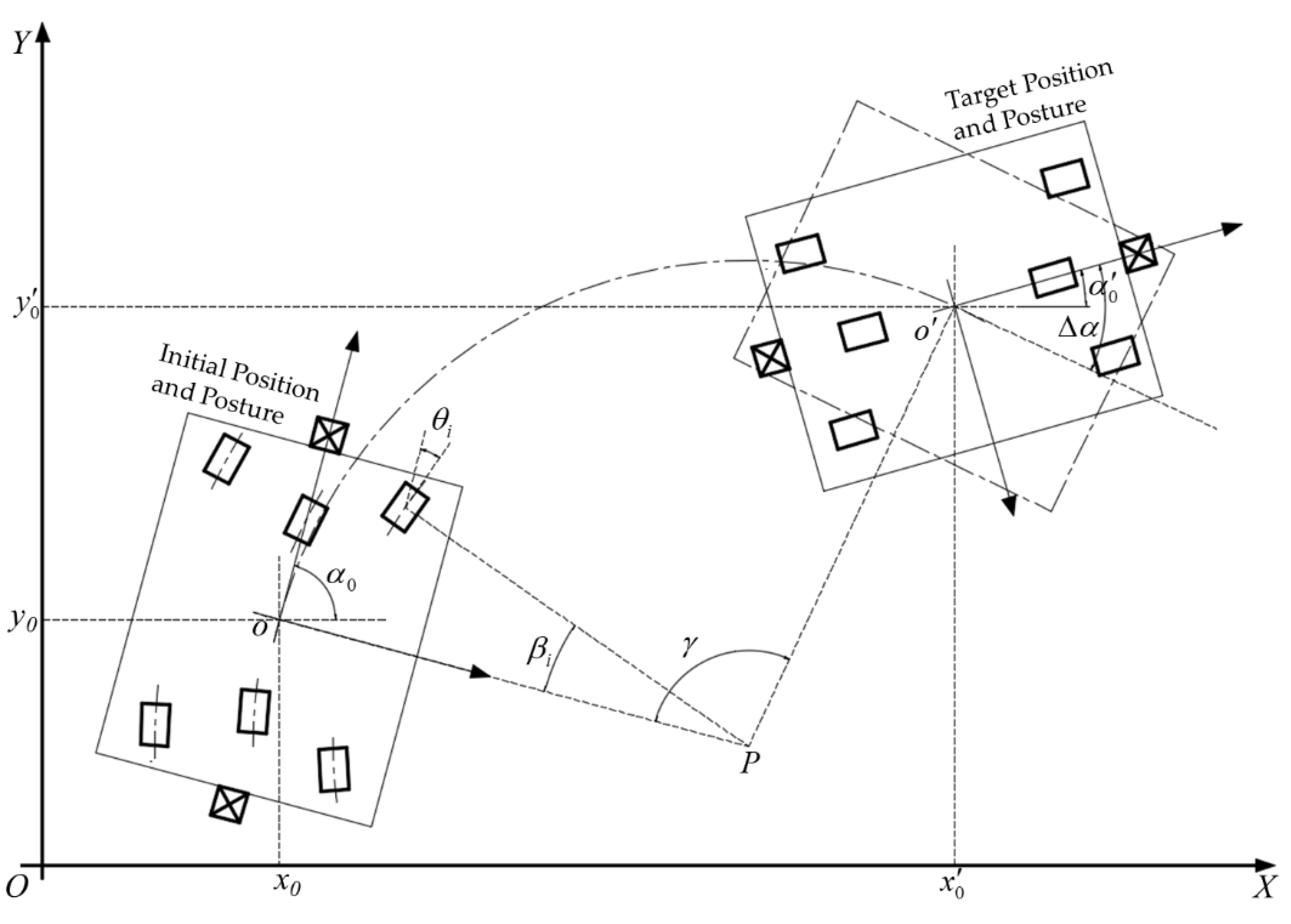 Sensors 20 00279 g007 Sensors 20 00279 g007