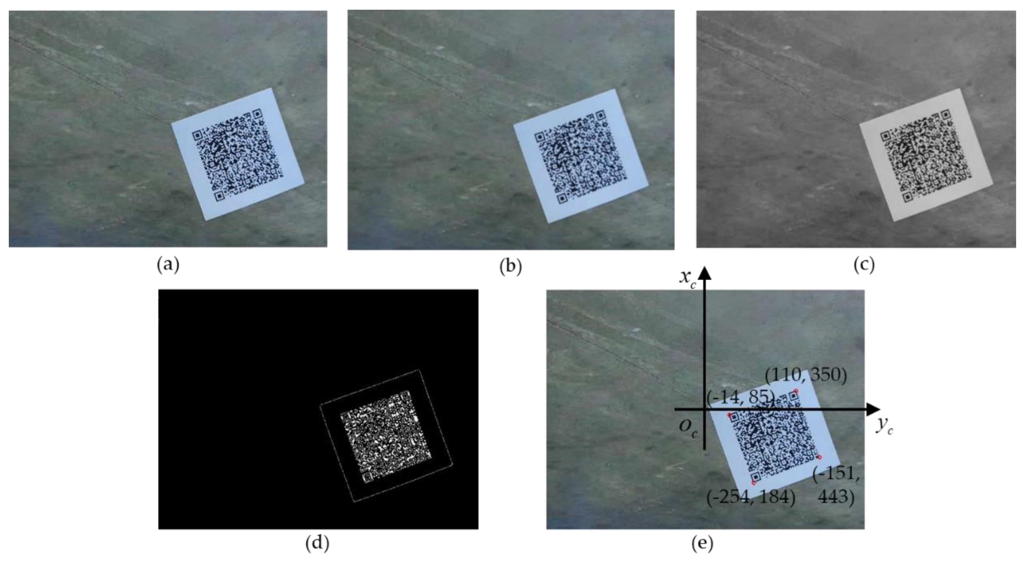 Sensors 20 00279 g009 Sensors 20 00279 g009