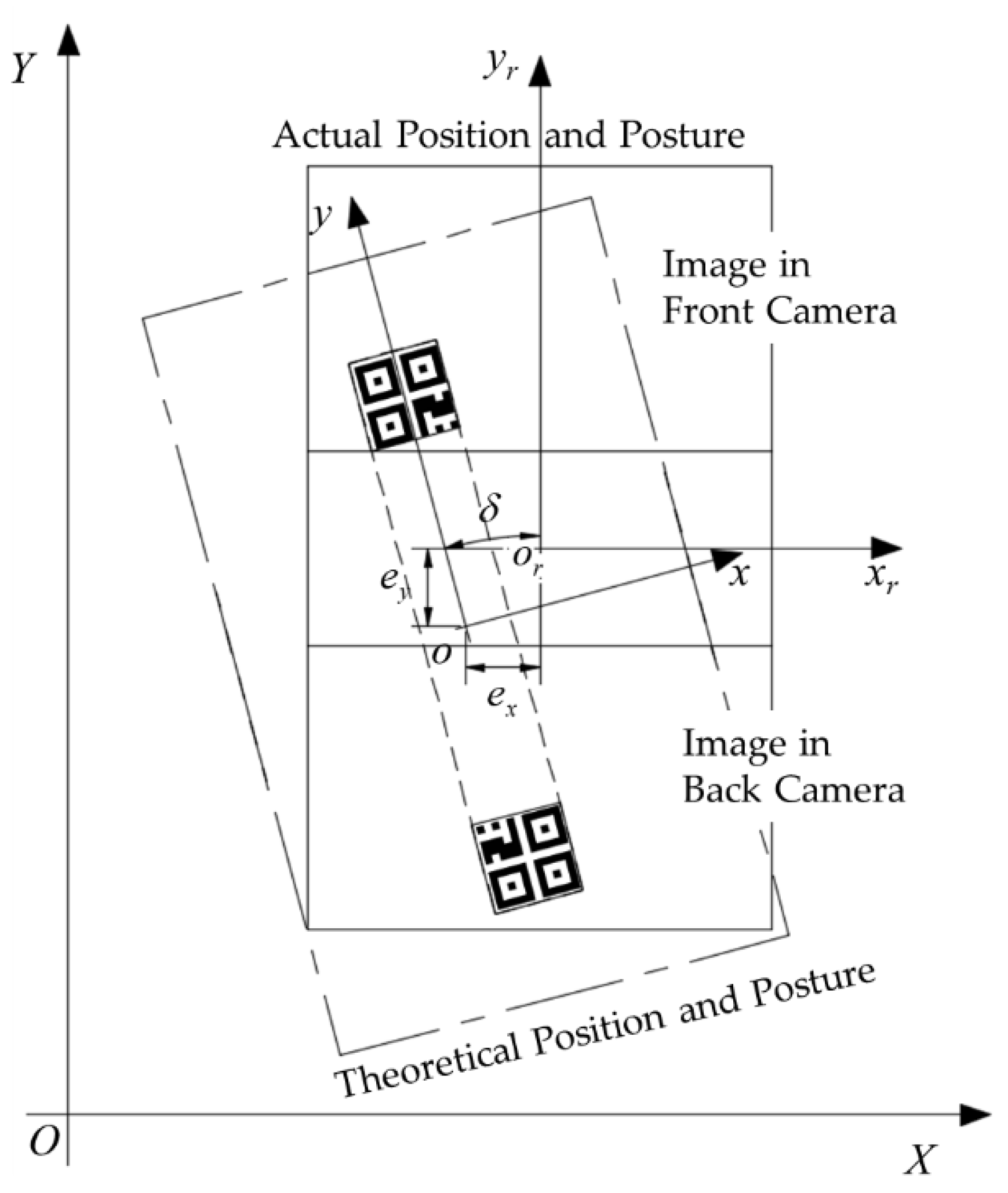 Sensors 20 00279 g010 Sensors 20 00279 g010