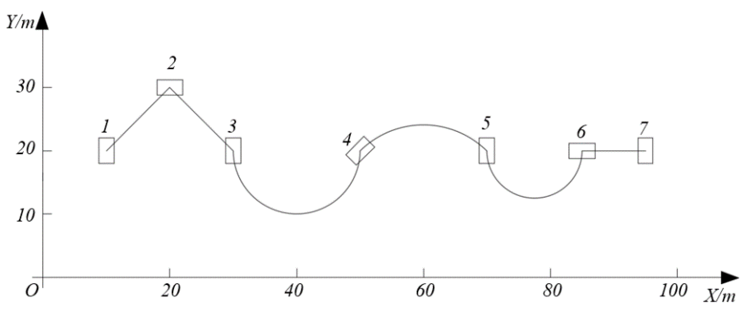 Sensors 20 00279 g011 Sensors 20 00279 g011