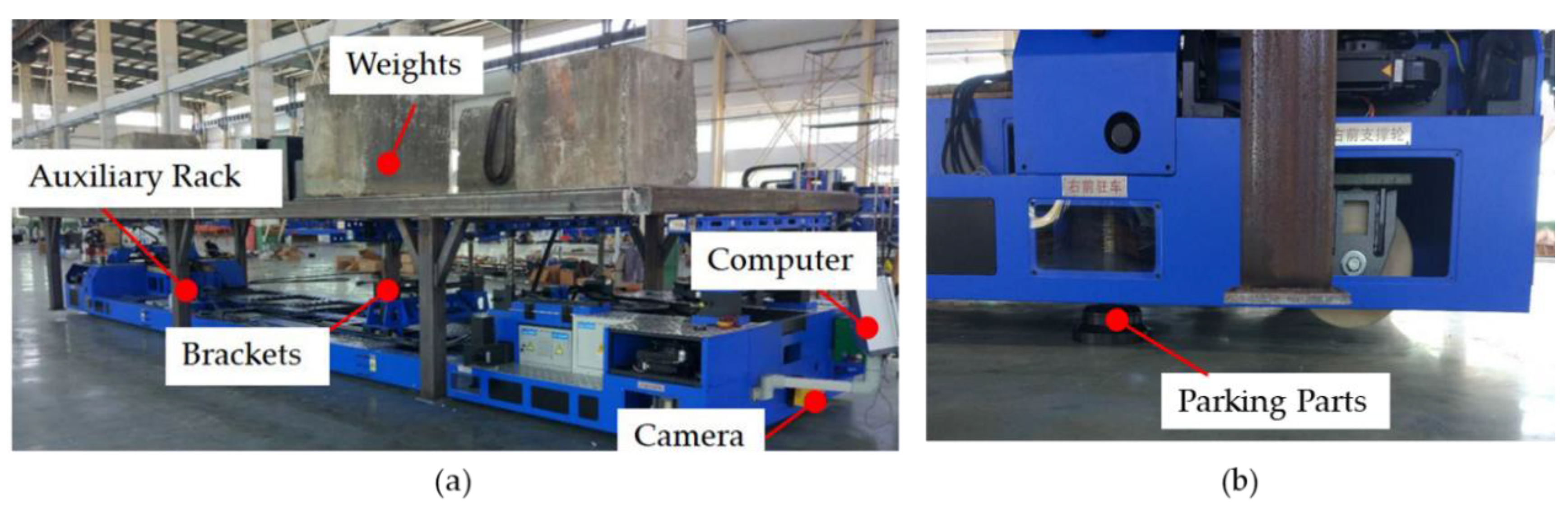 Sensors 20 00279 g012a Sensors 20 00279 g012a
