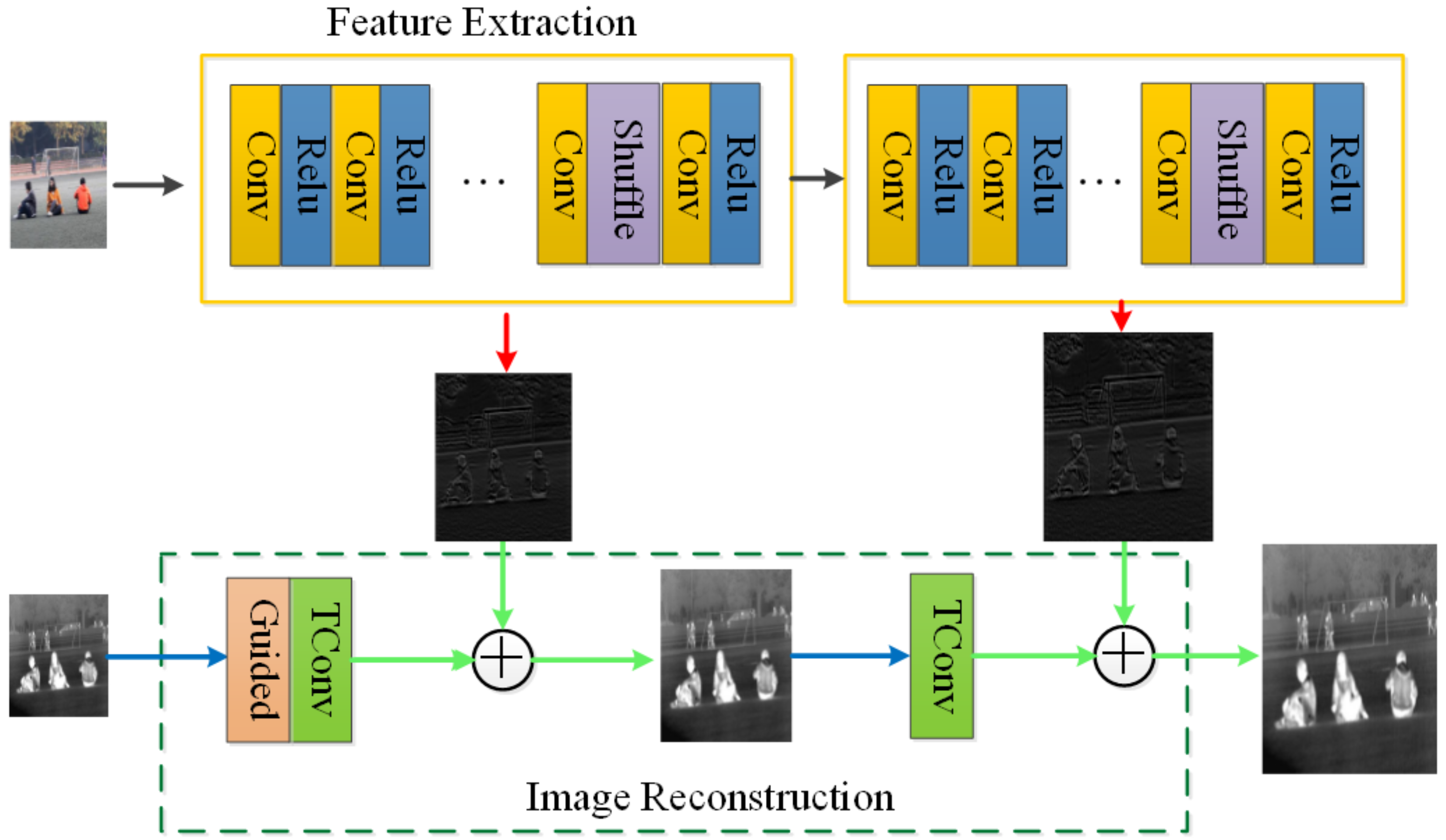 Sensors 20 00281 g003 Sensors 20 00281 g003