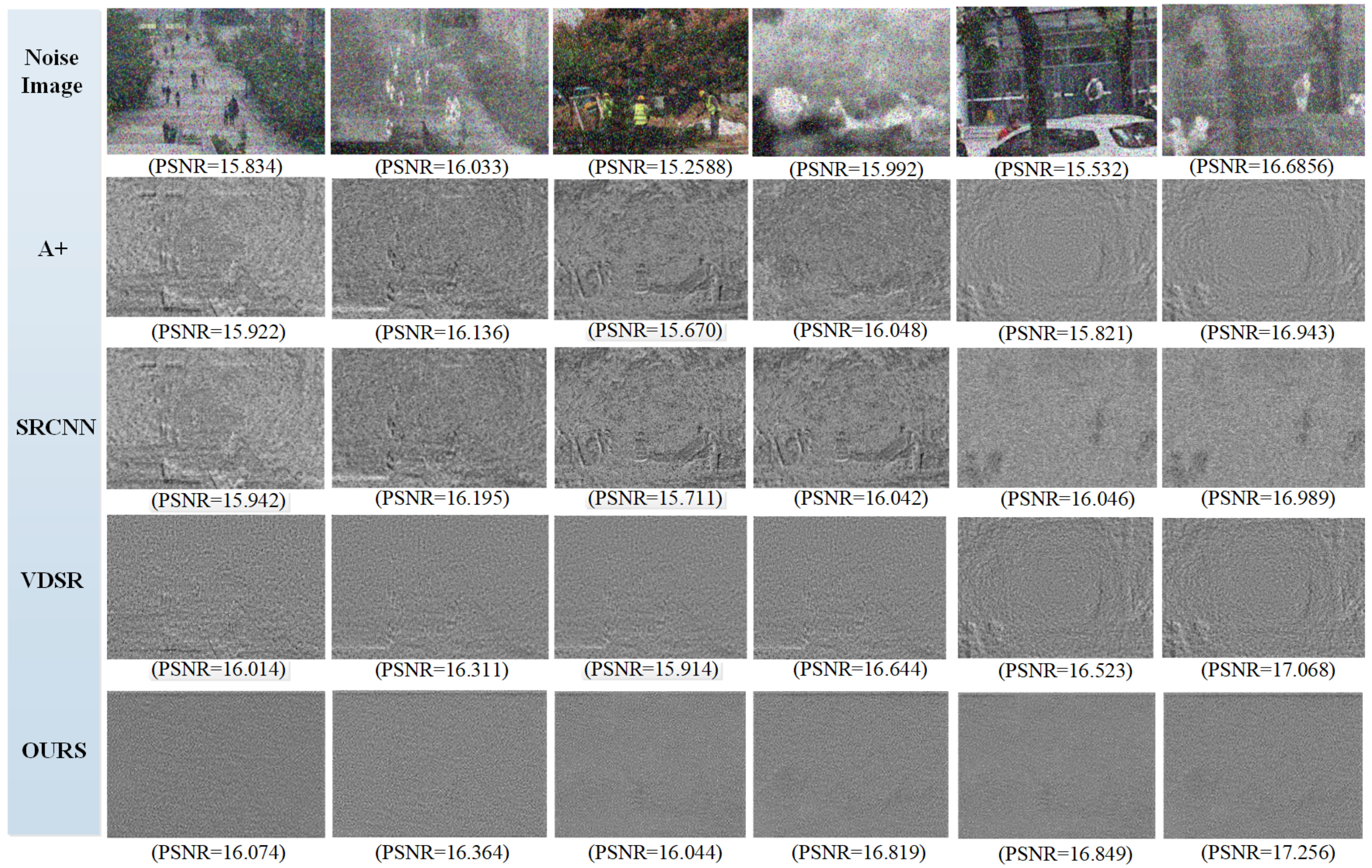 Sensors 20 00281 g007 Sensors 20 00281 g007