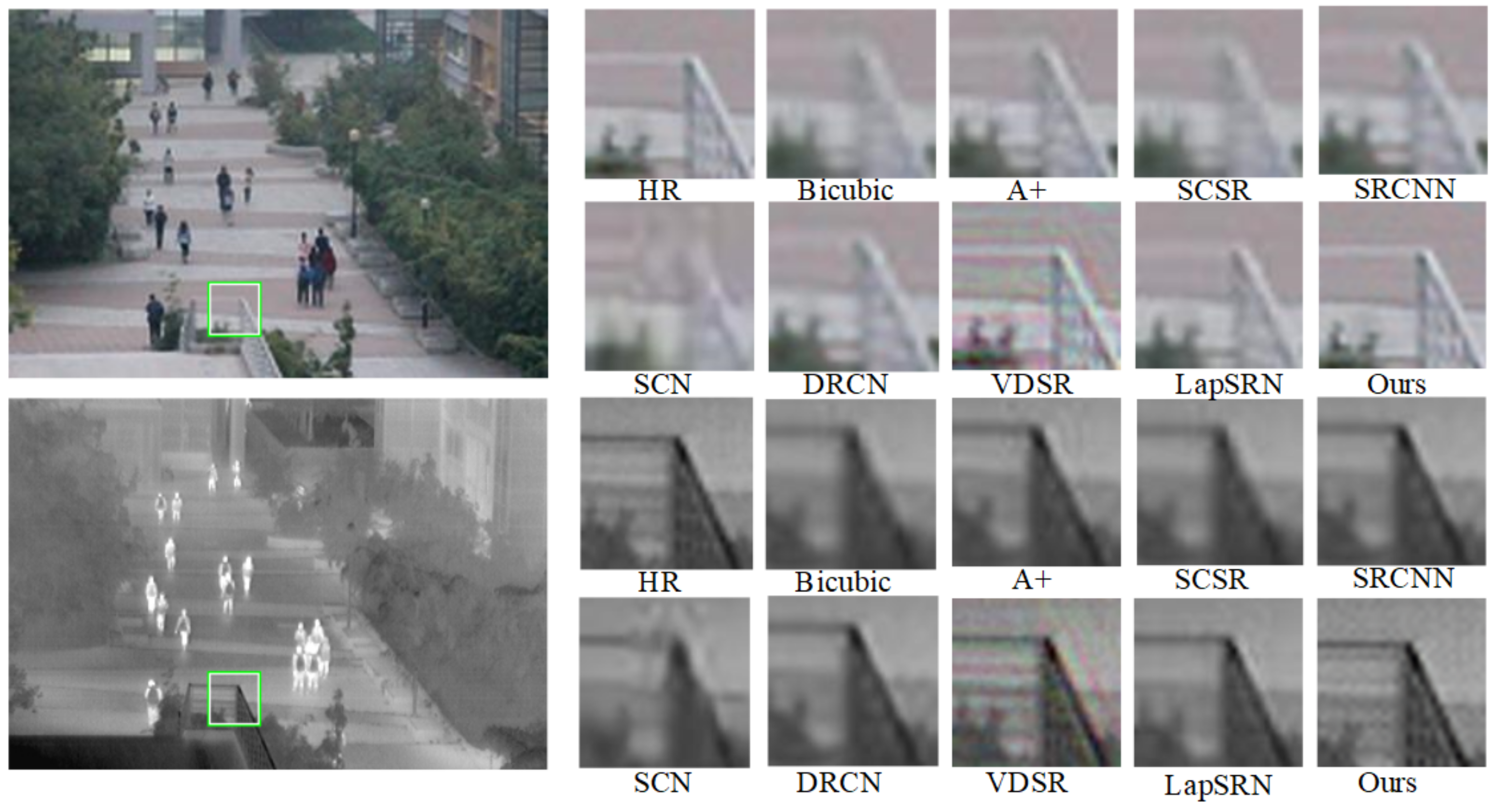 Sensors 20 00281 g008 Sensors 20 00281 g008