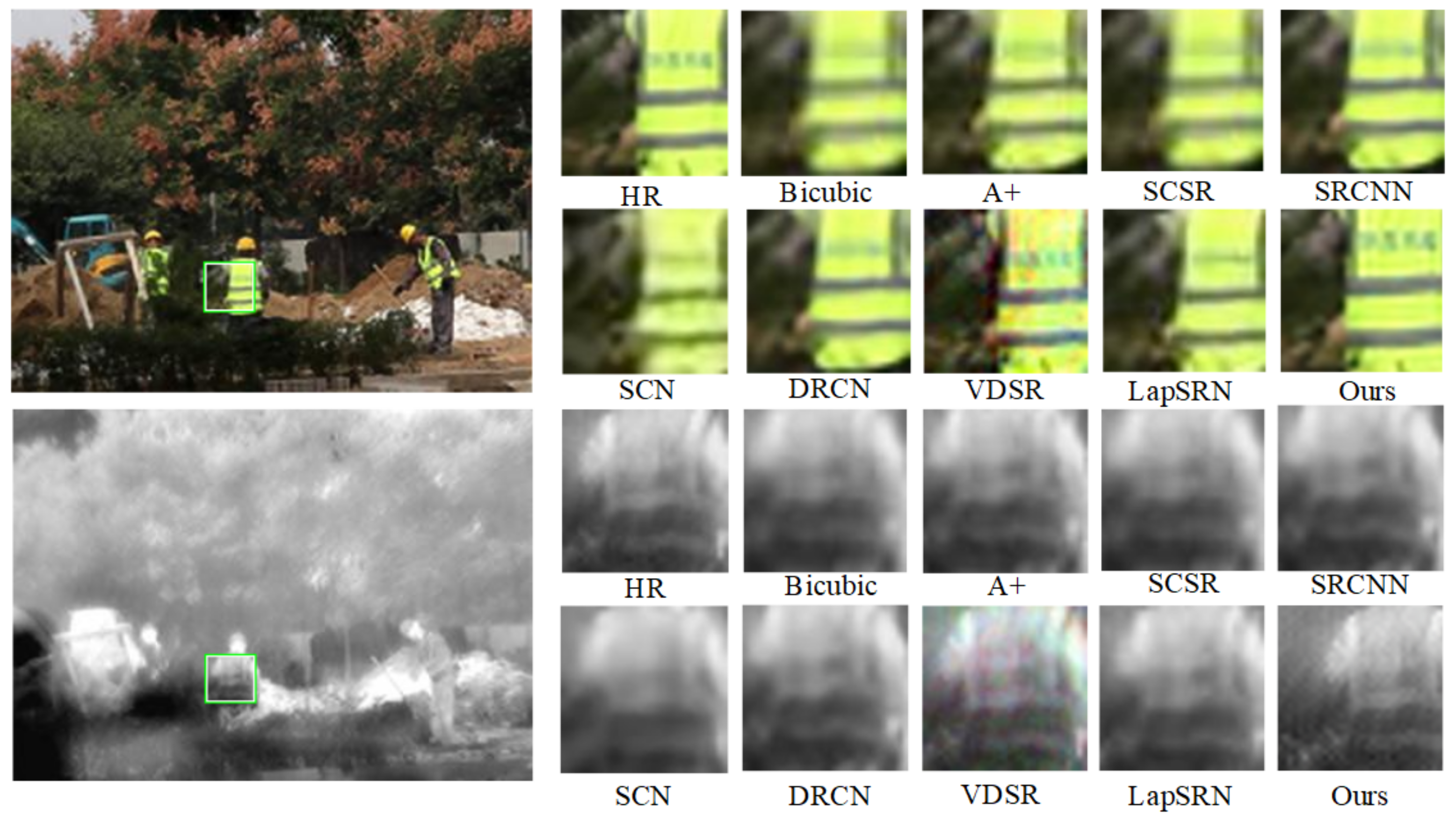 Sensors 20 00281 g009 Sensors 20 00281 g009