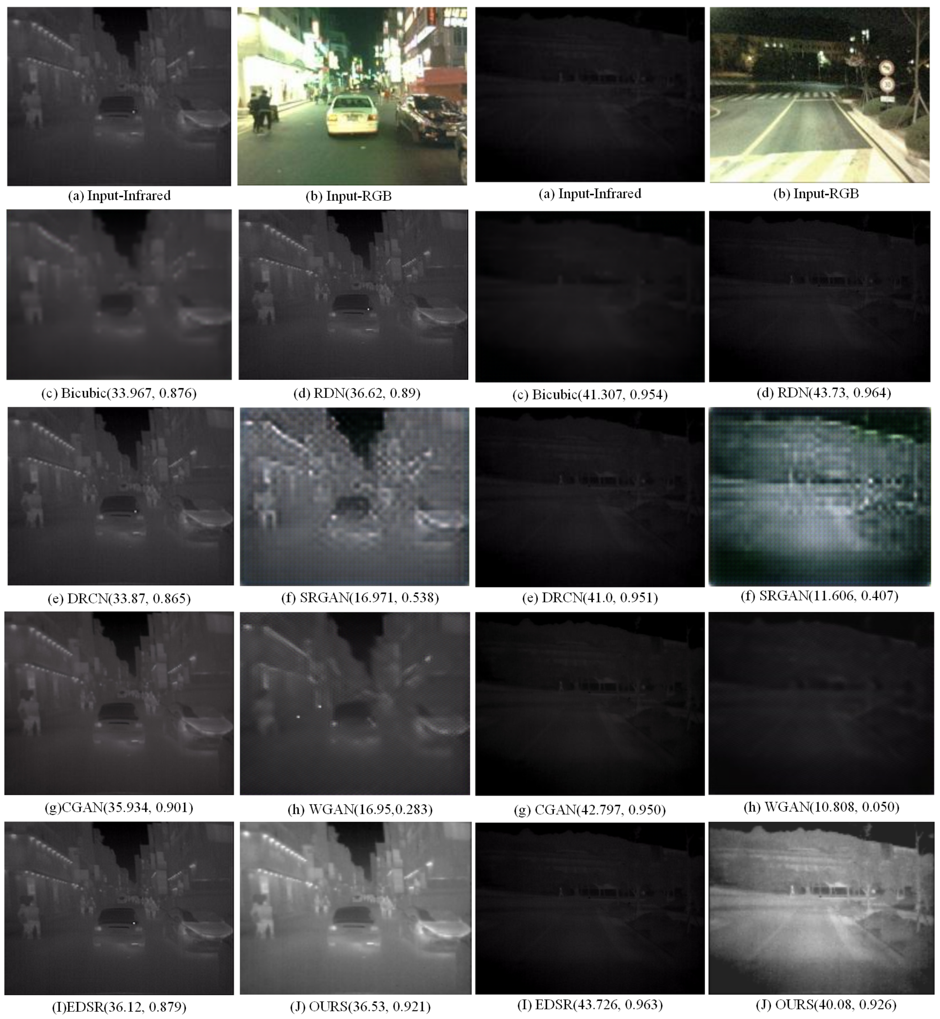 Sensors 20 00281 g012 Sensors 20 00281 g012