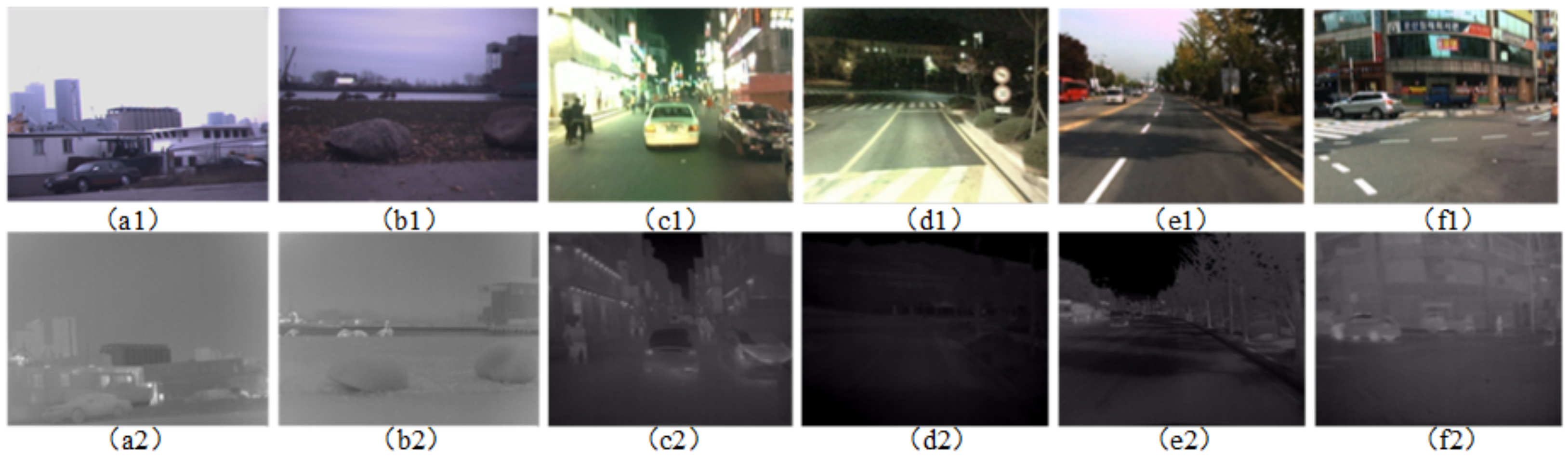 Sensors 20 00281 g013 Sensors 20 00281 g013