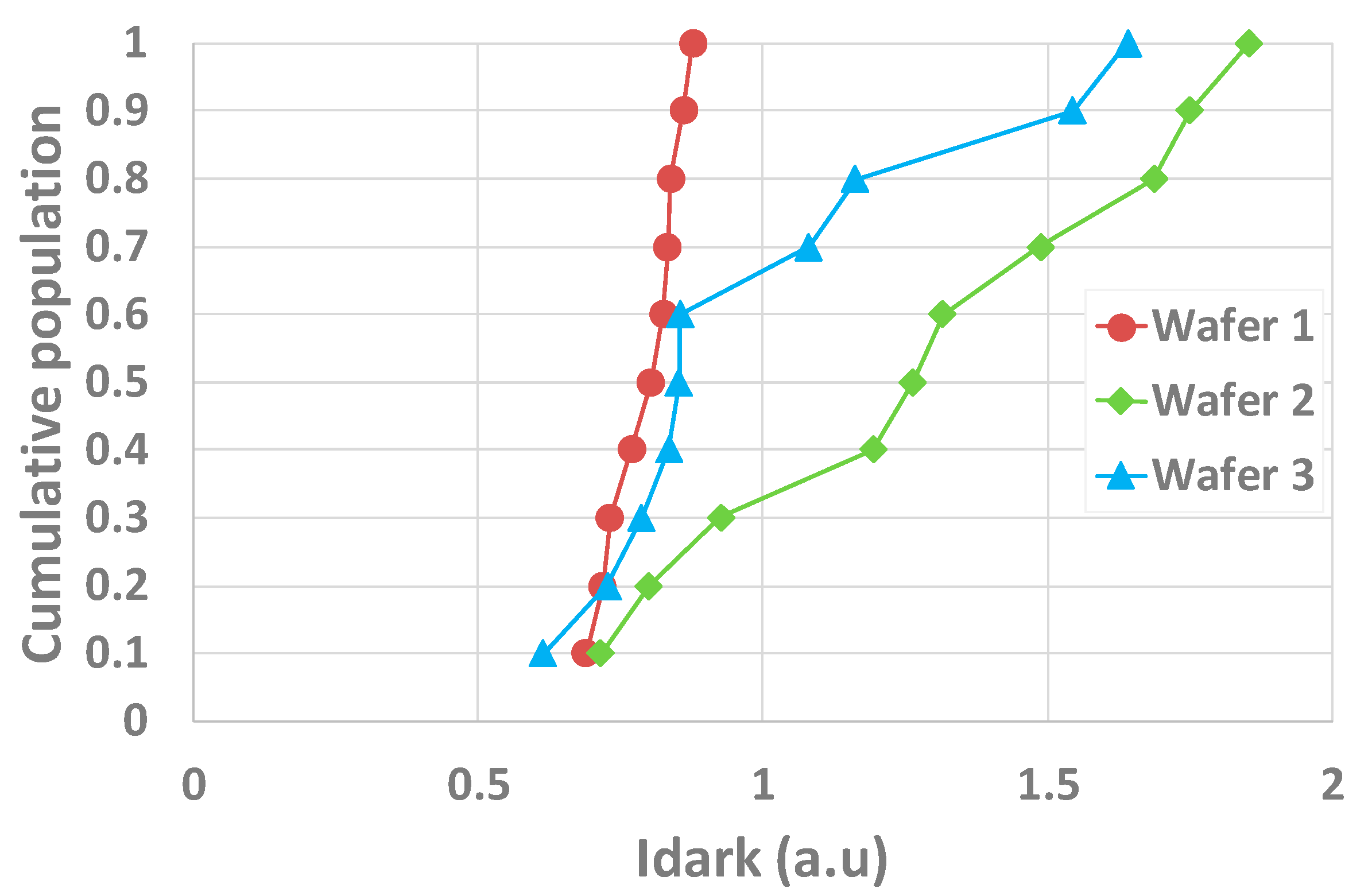 Sensors 20 00287 g001