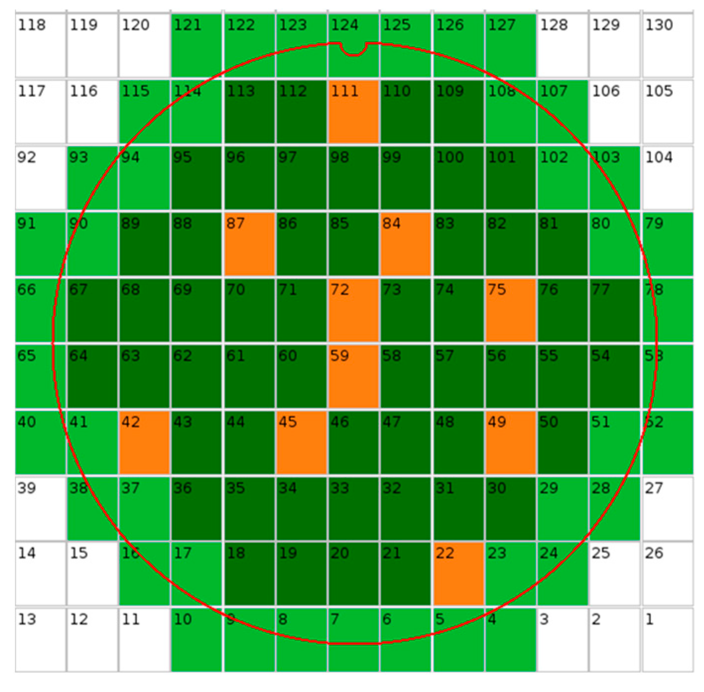 Sensors 20 00287 g002