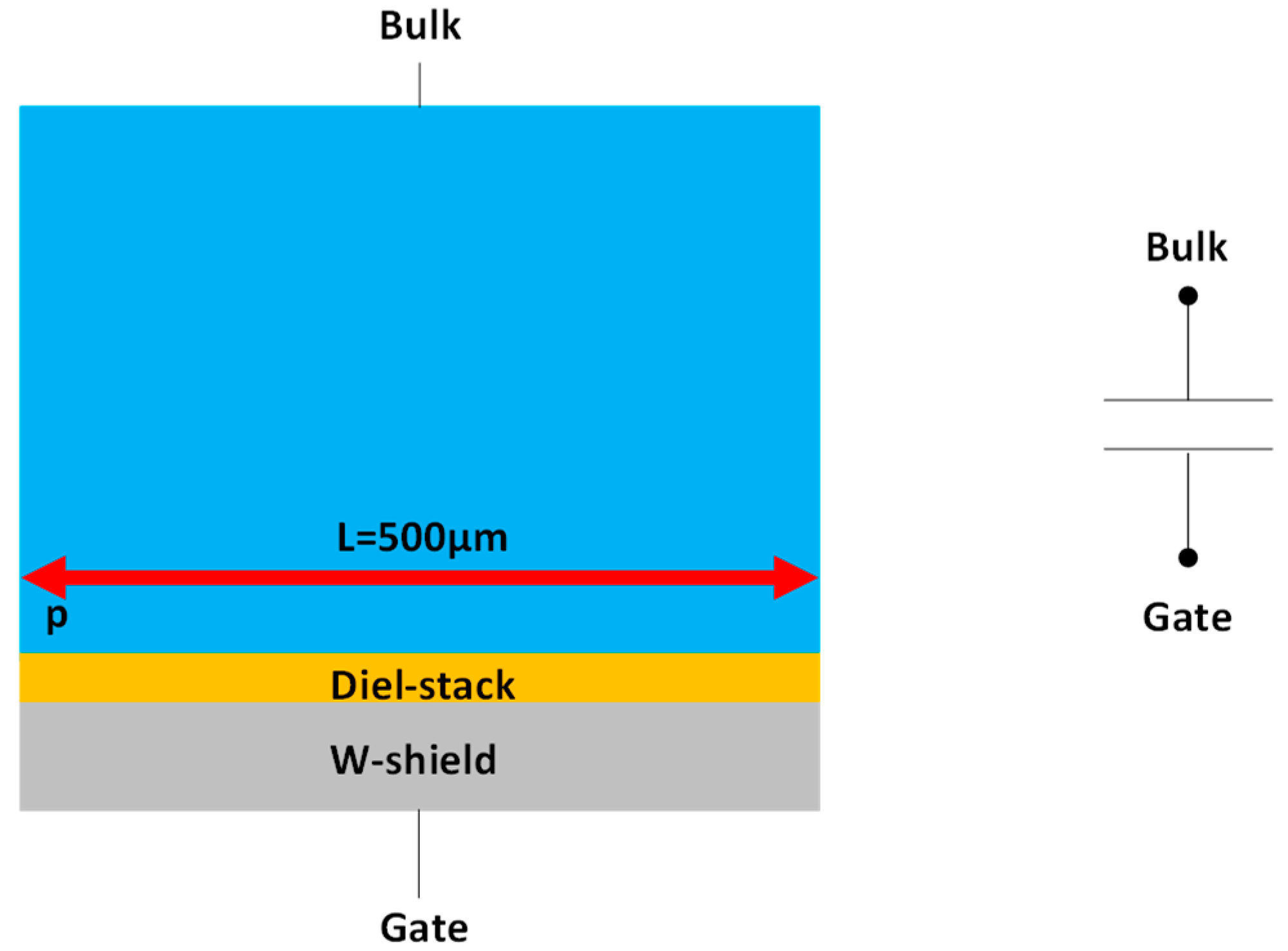 Sensors 20 00287 g003