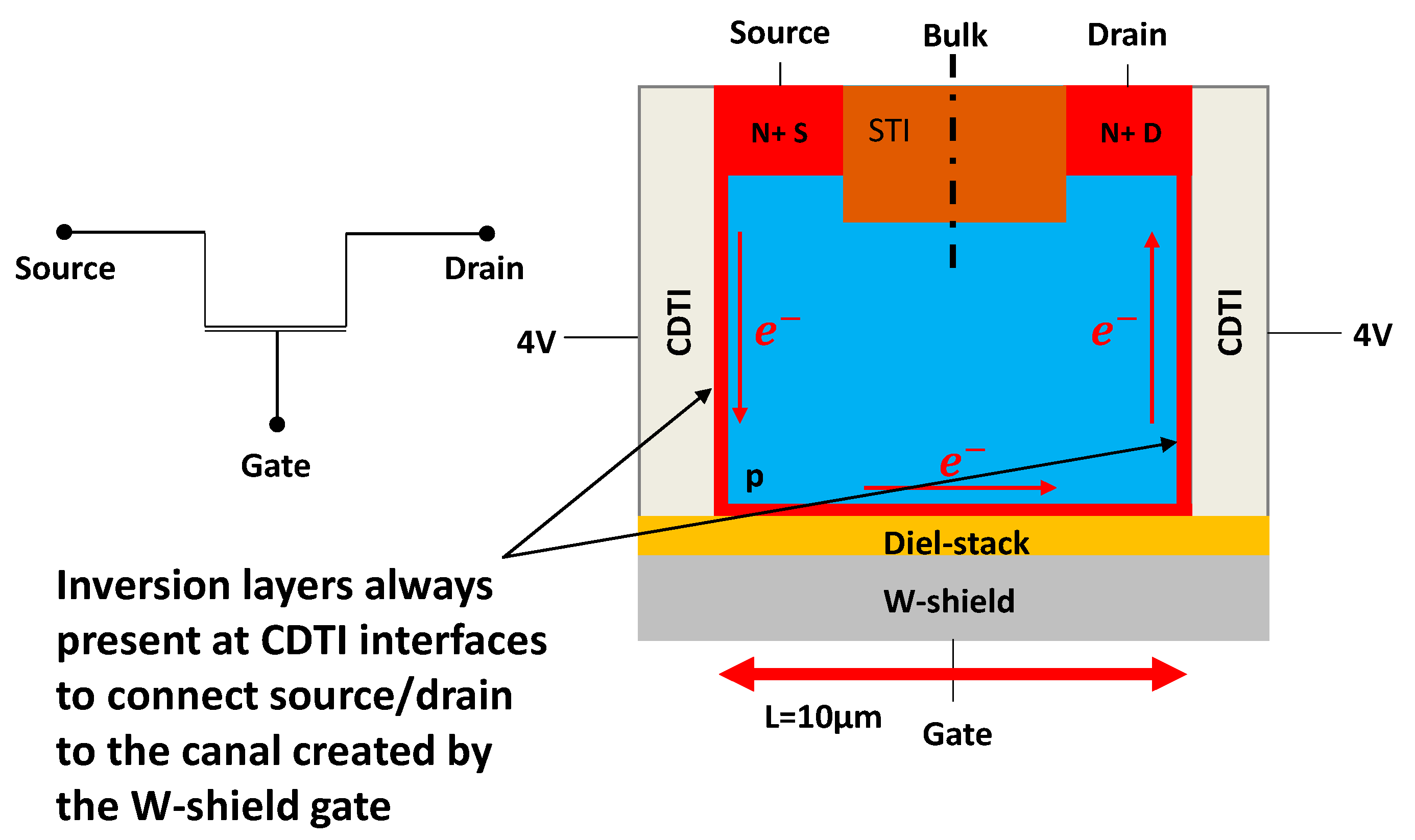 Sensors 20 00287 g004