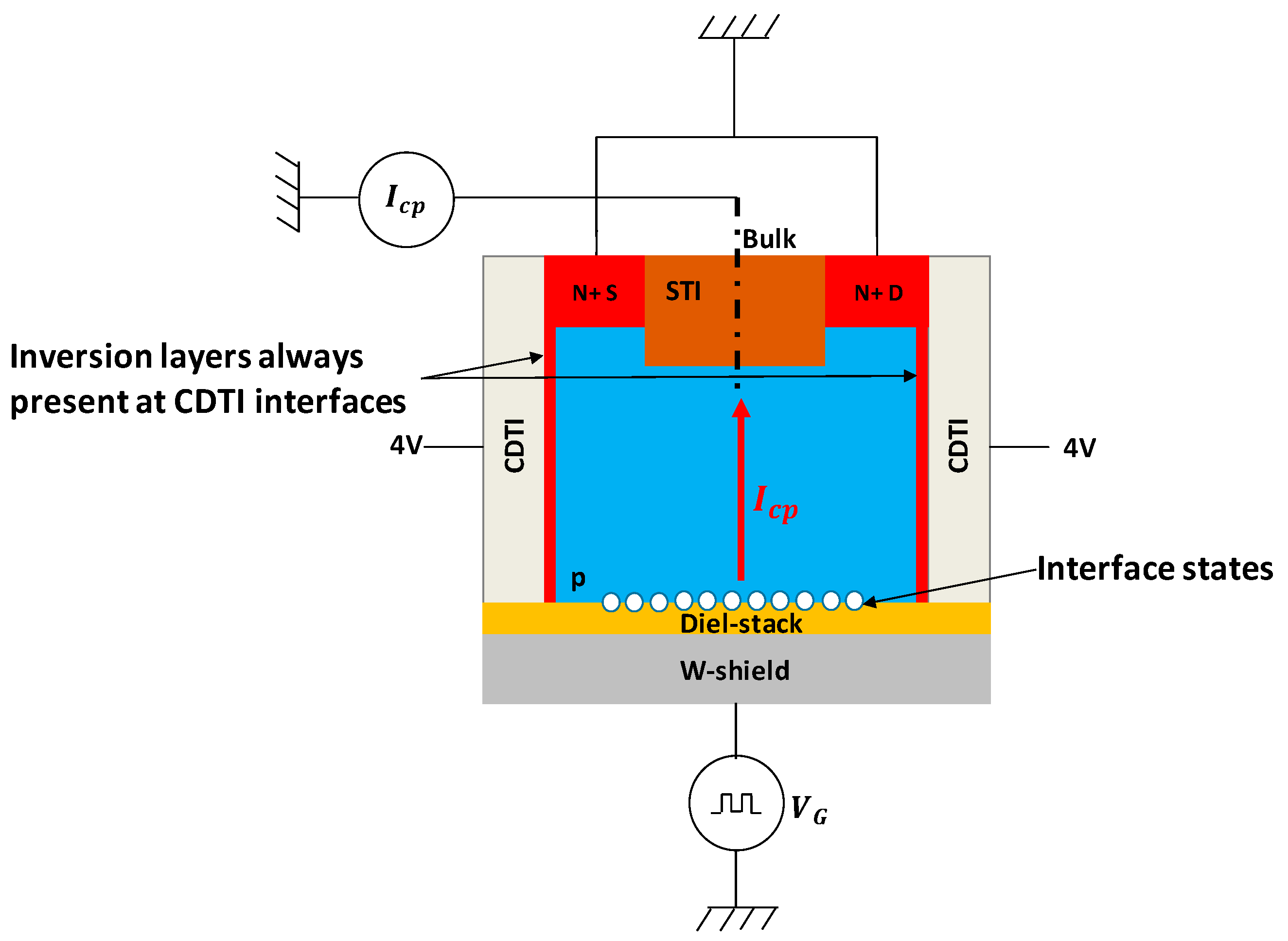 Sensors 20 00287 g008