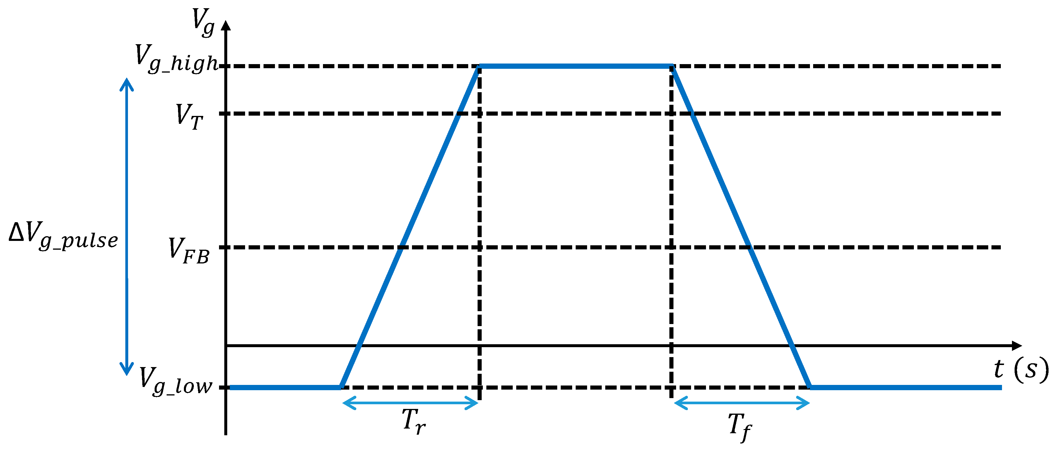 Sensors 20 00287 g009