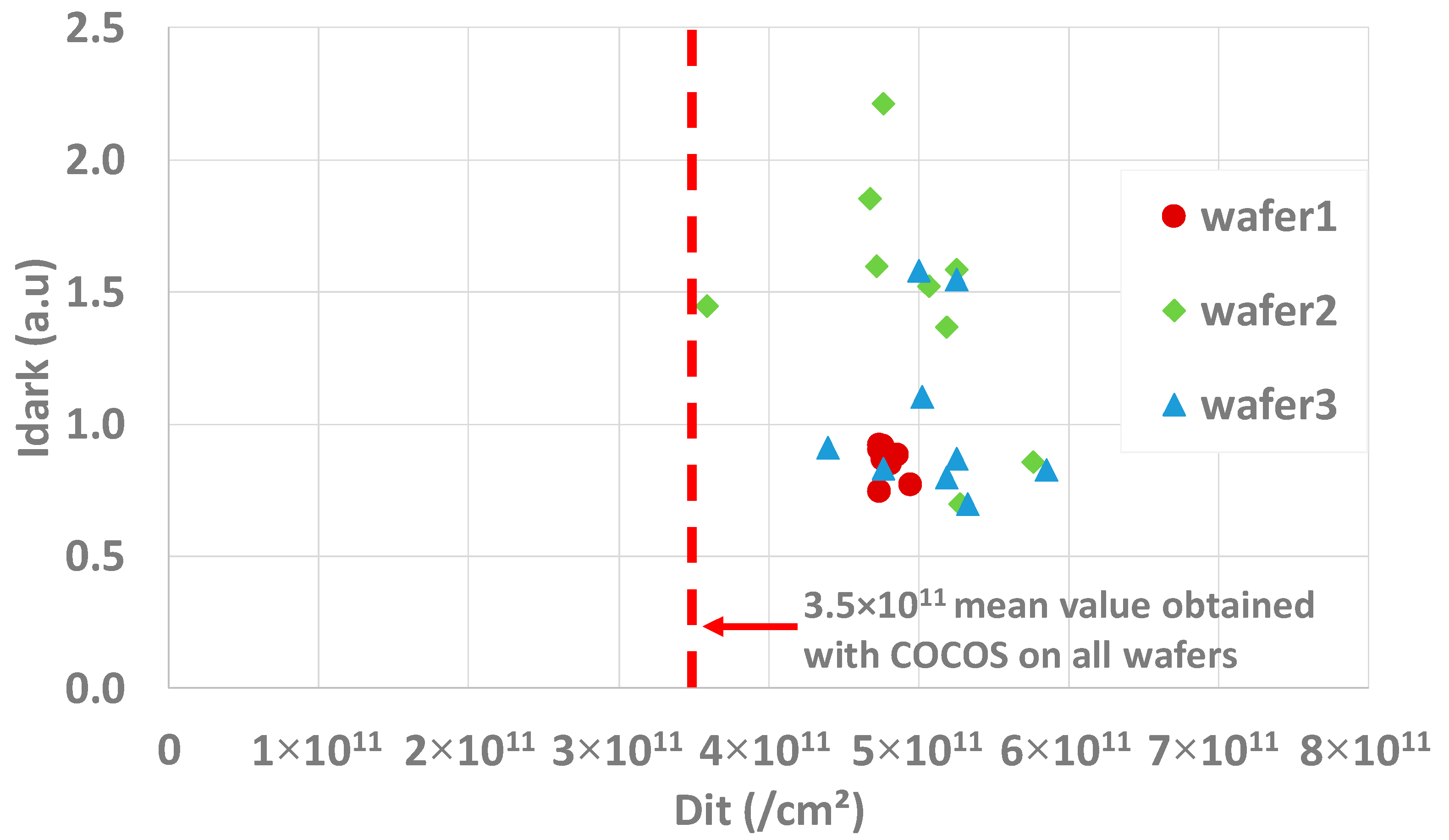 Sensors 20 00287 g014