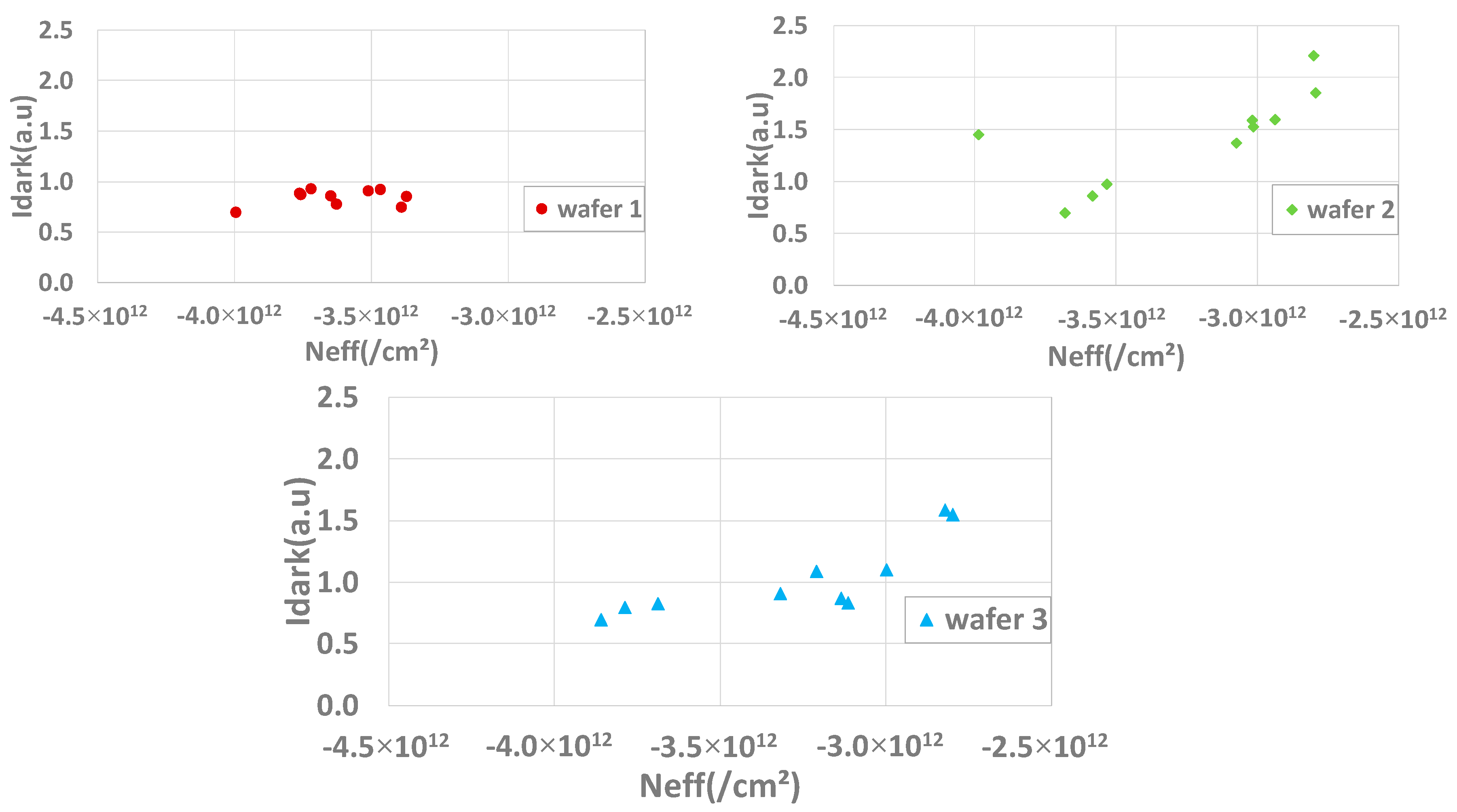 Sensors 20 00287 g016