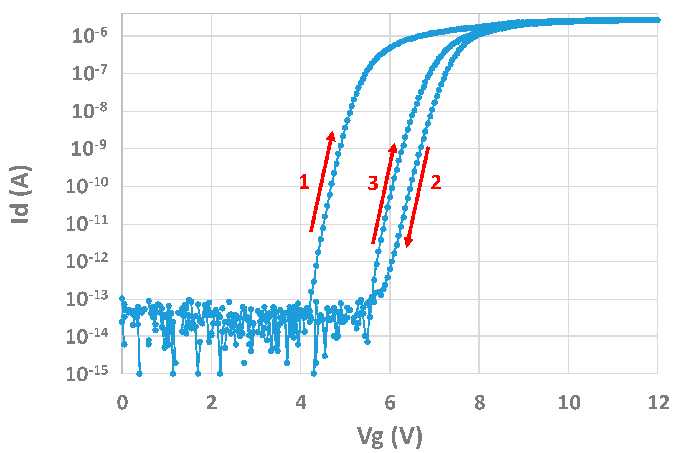 Sensors 20 00287 g019