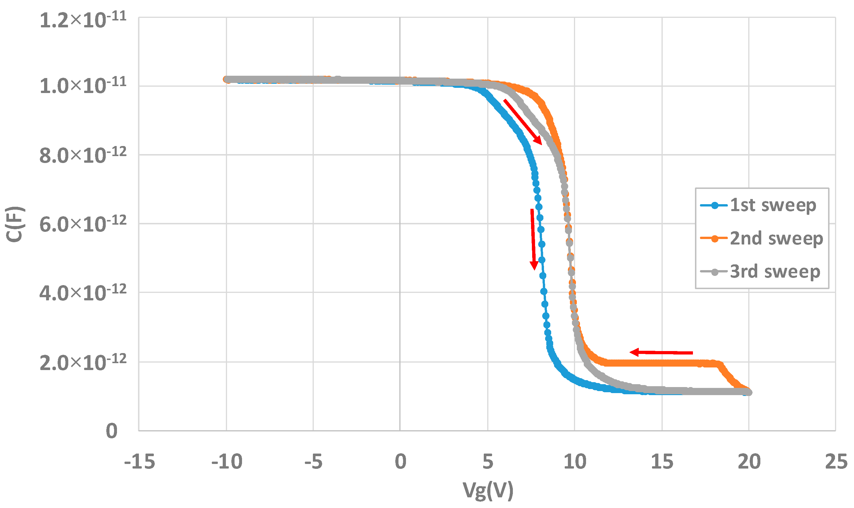 Sensors 20 00287 g021