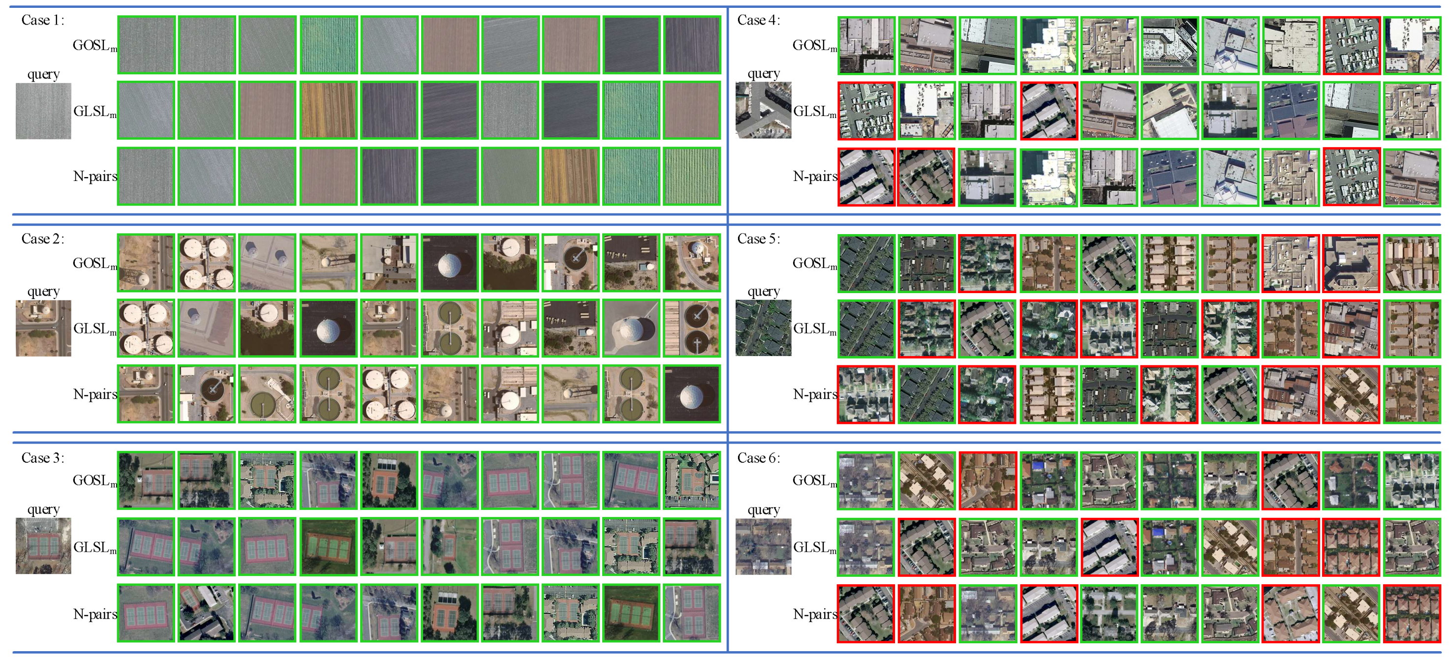 Sensors 20 00291 g003 Sensors 20 00291 g003