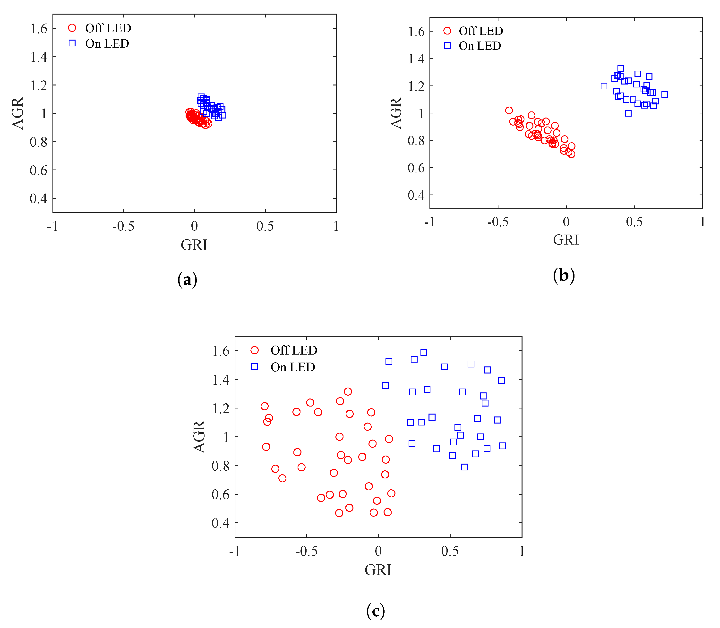 Sensors 20 00292 g013