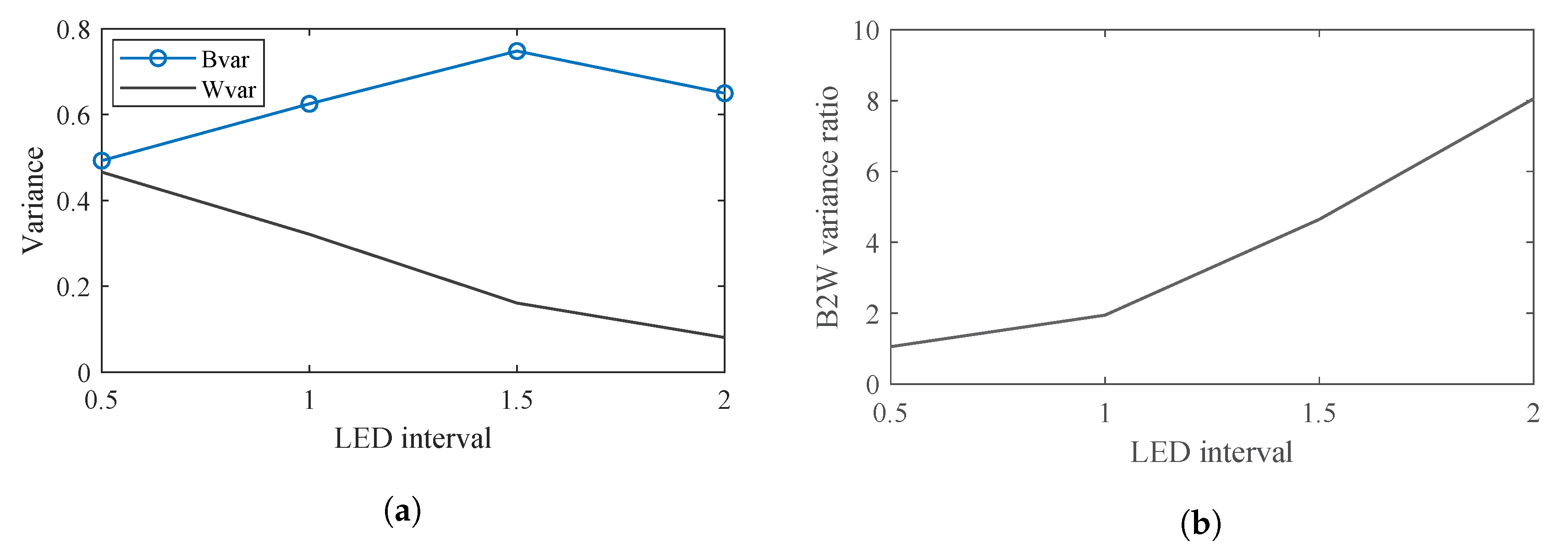 Sensors 20 00292 g017