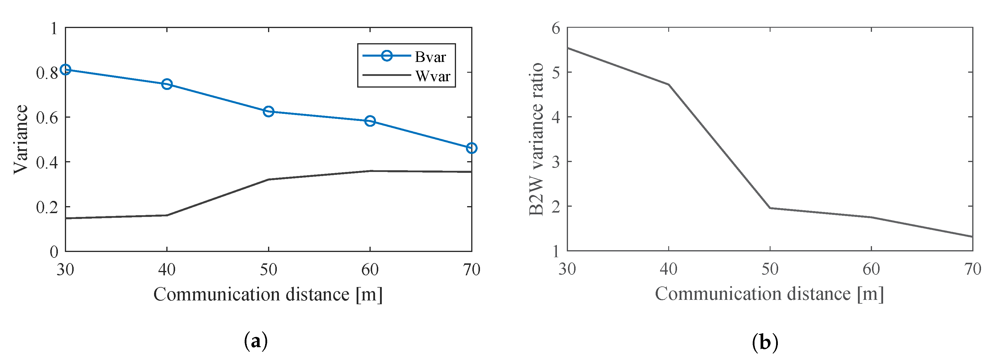 Sensors 20 00292 g020