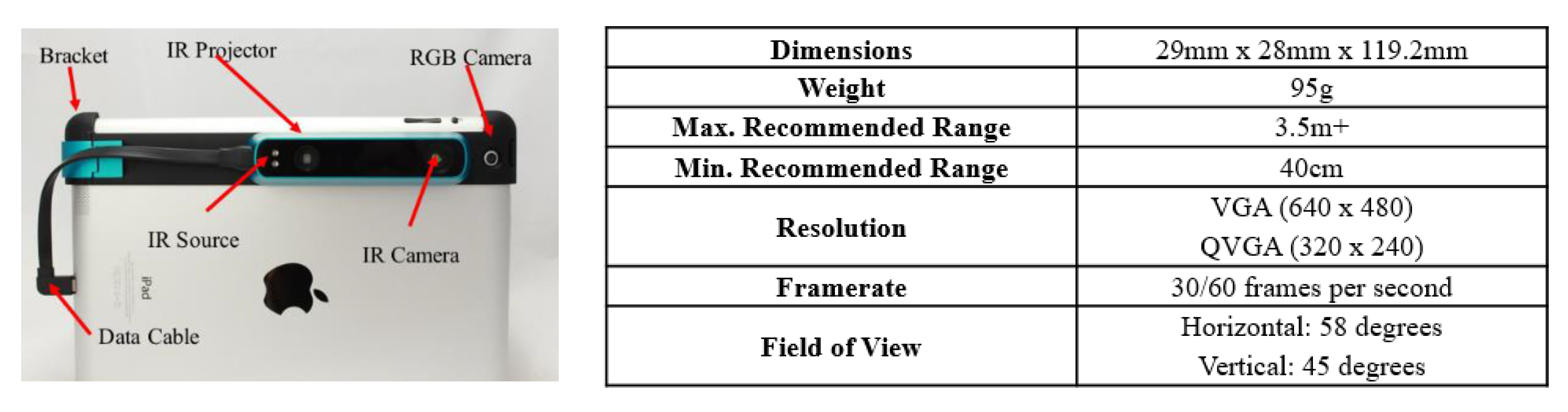 Sensors 20 00293 g002 Sensors 20 00293 g002