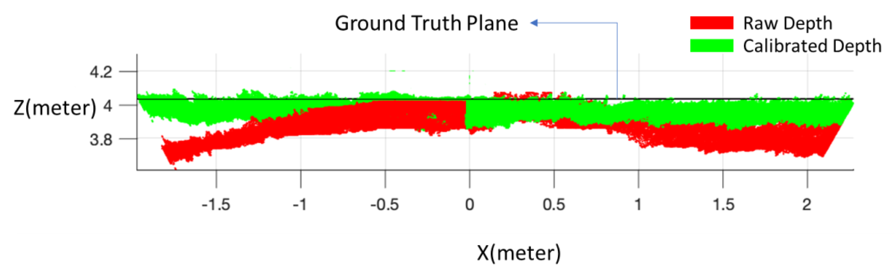 Sensors 20 00293 g003 Sensors 20 00293 g003
