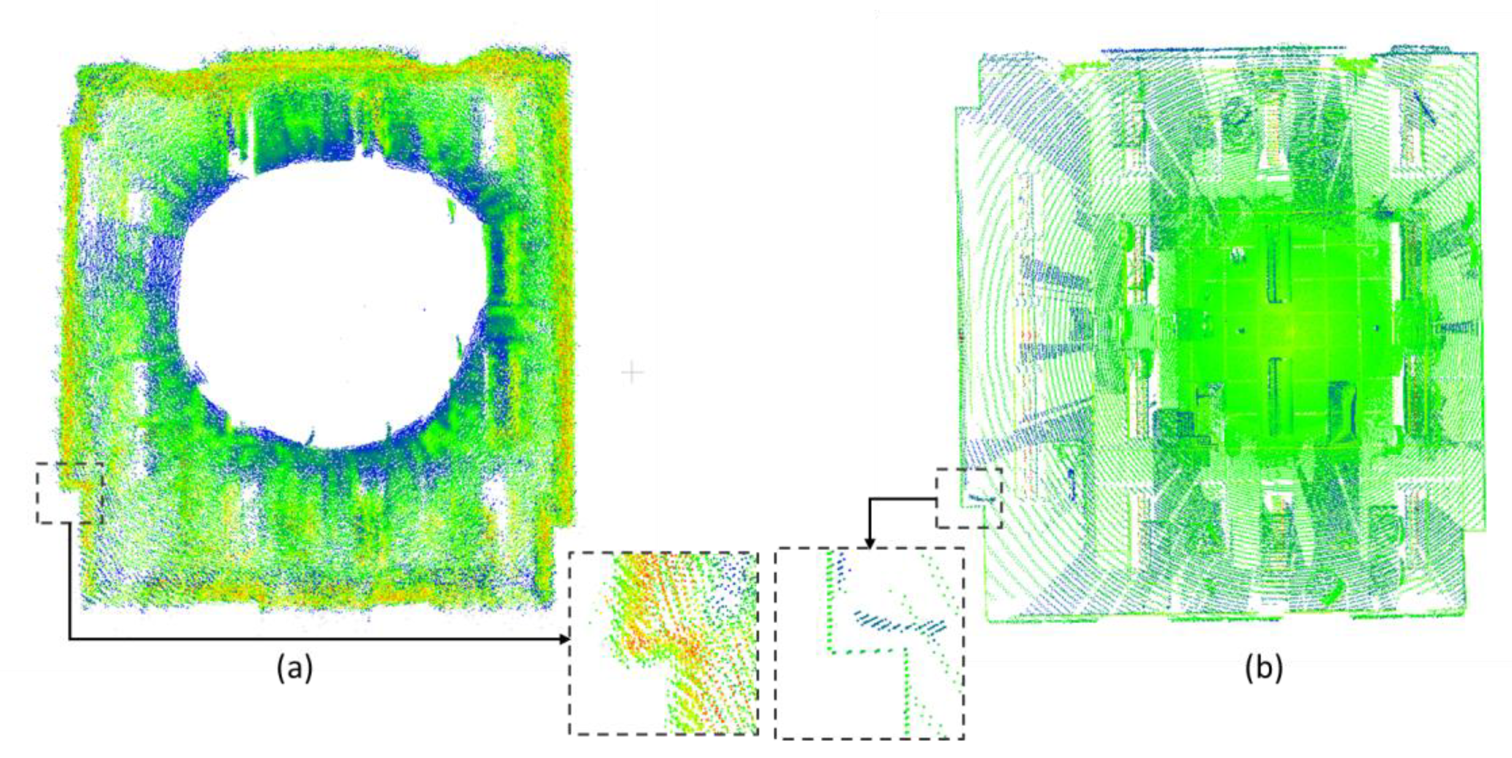 Sensors 20 00293 g006 Sensors 20 00293 g006
