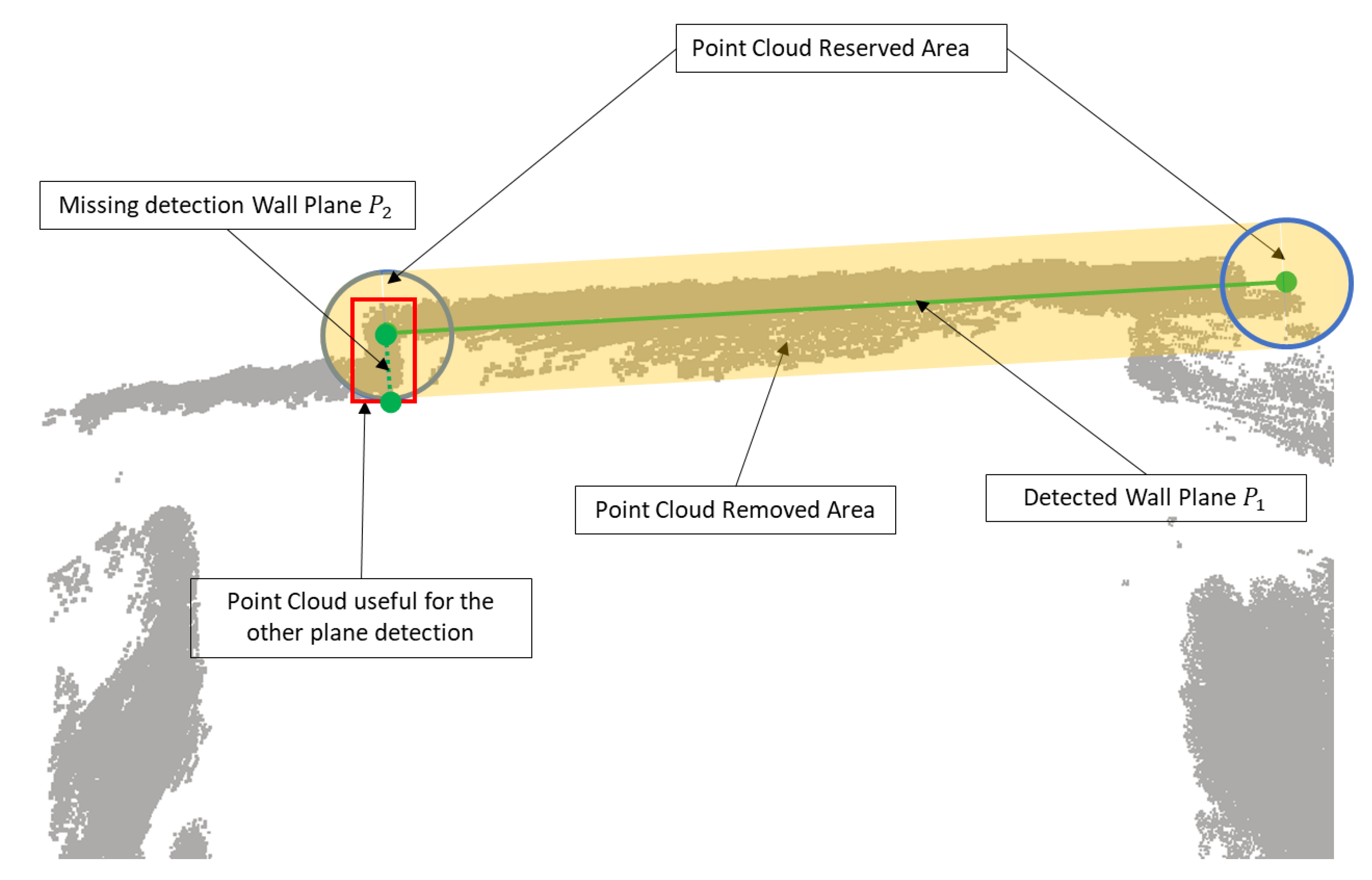 Sensors 20 00293 g009 Sensors 20 00293 g009