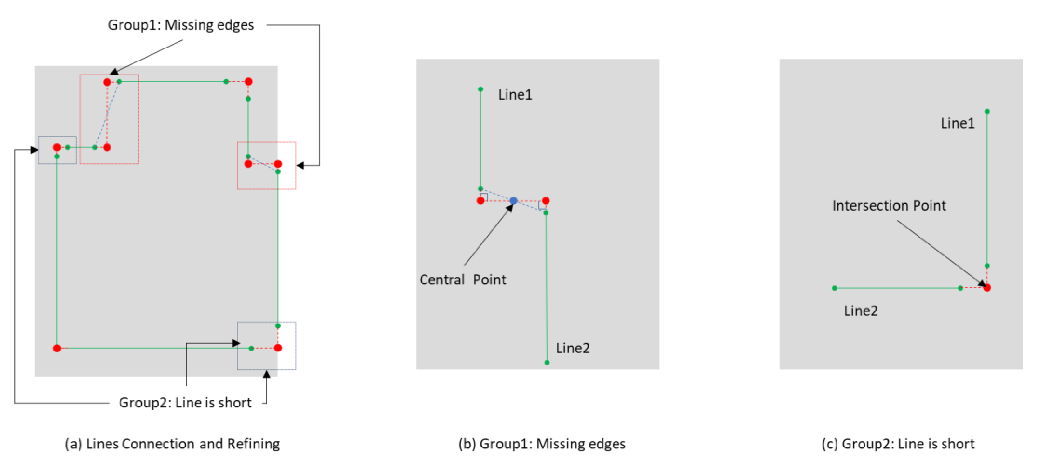 Sensors 20 00293 g011 Sensors 20 00293 g011