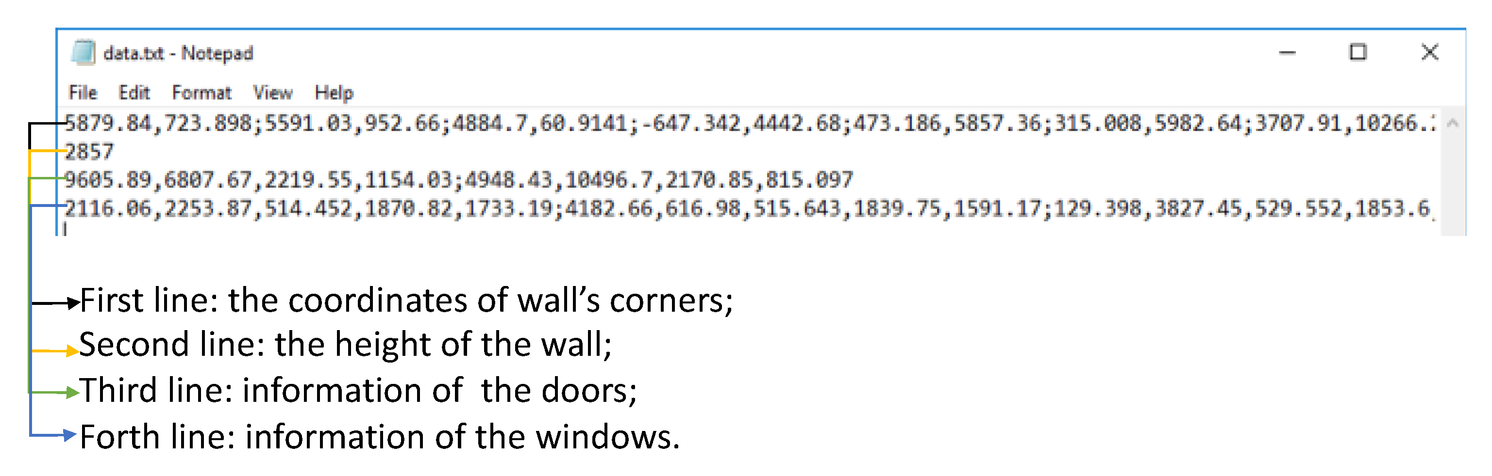 Sensors 20 00293 g013 Sensors 20 00293 g013