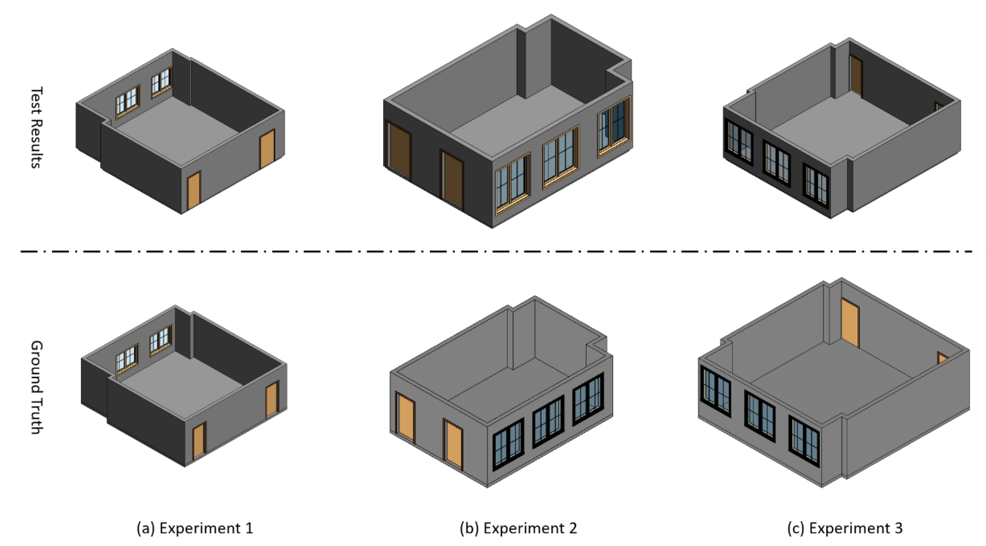 Sensors 20 00293 g015 Sensors 20 00293 g015