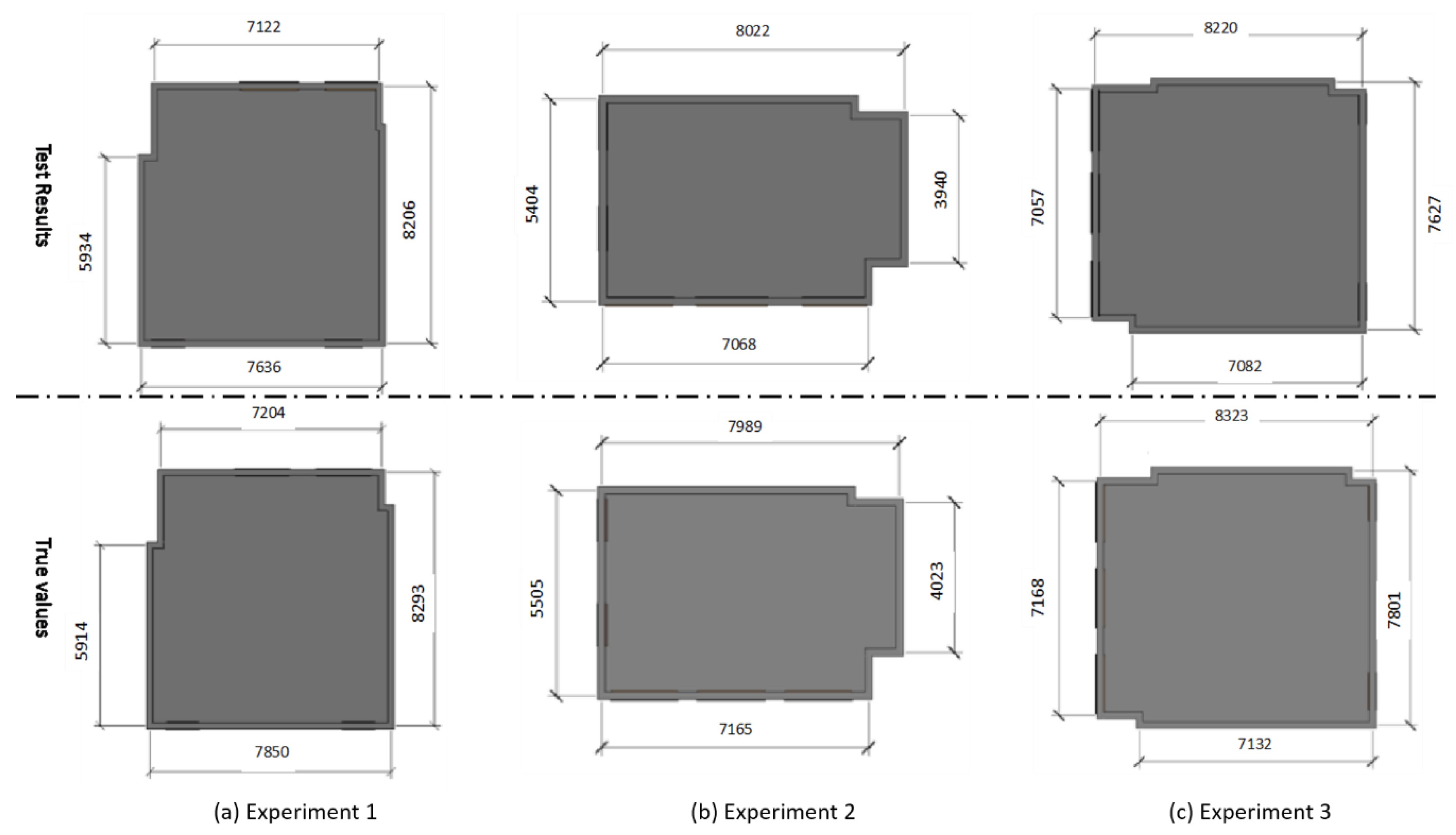 Sensors 20 00293 g016 Sensors 20 00293 g016