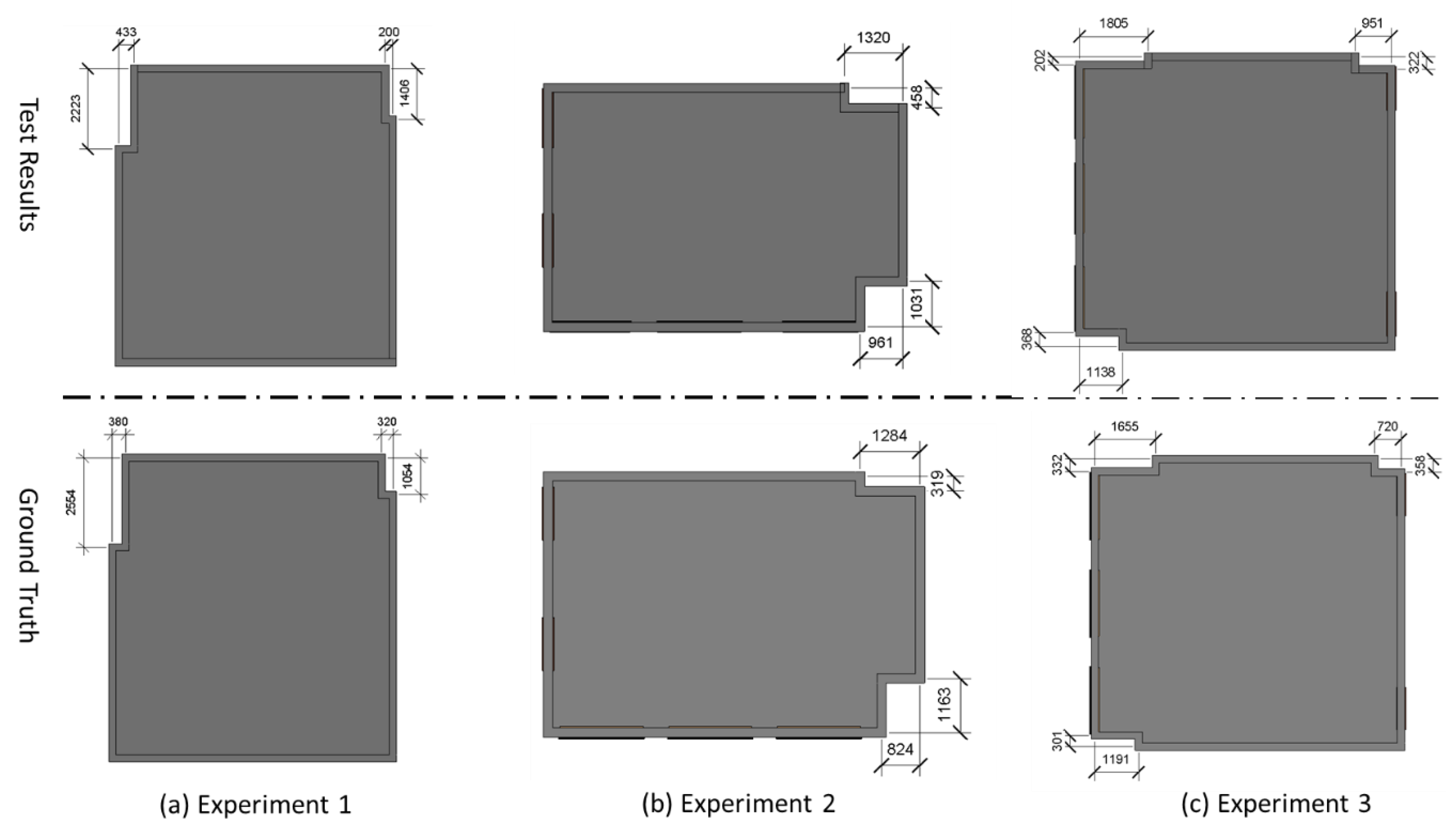 Sensors 20 00293 g017 Sensors 20 00293 g017