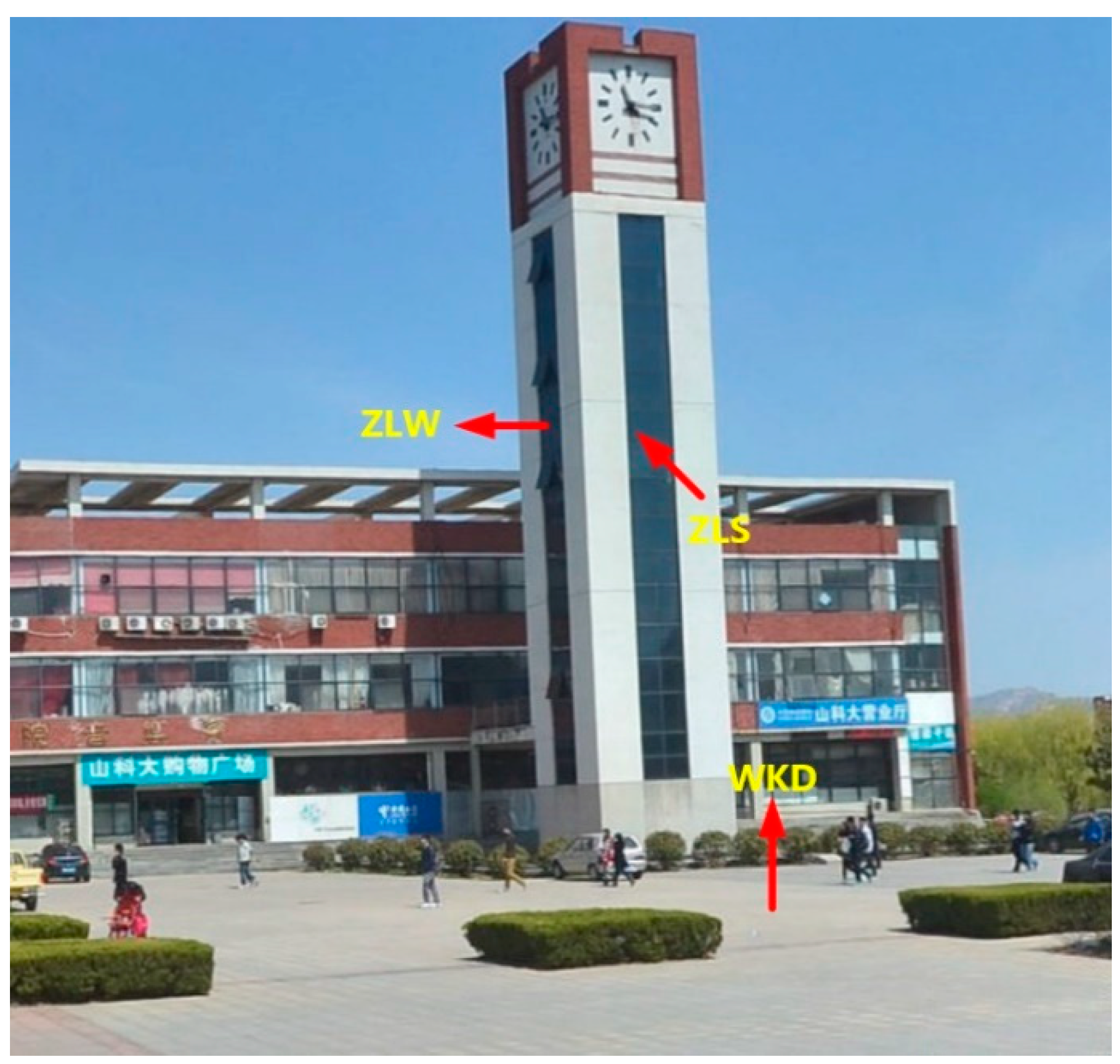 Sensors 20 00294 g008 Sensors 20 00294 g008