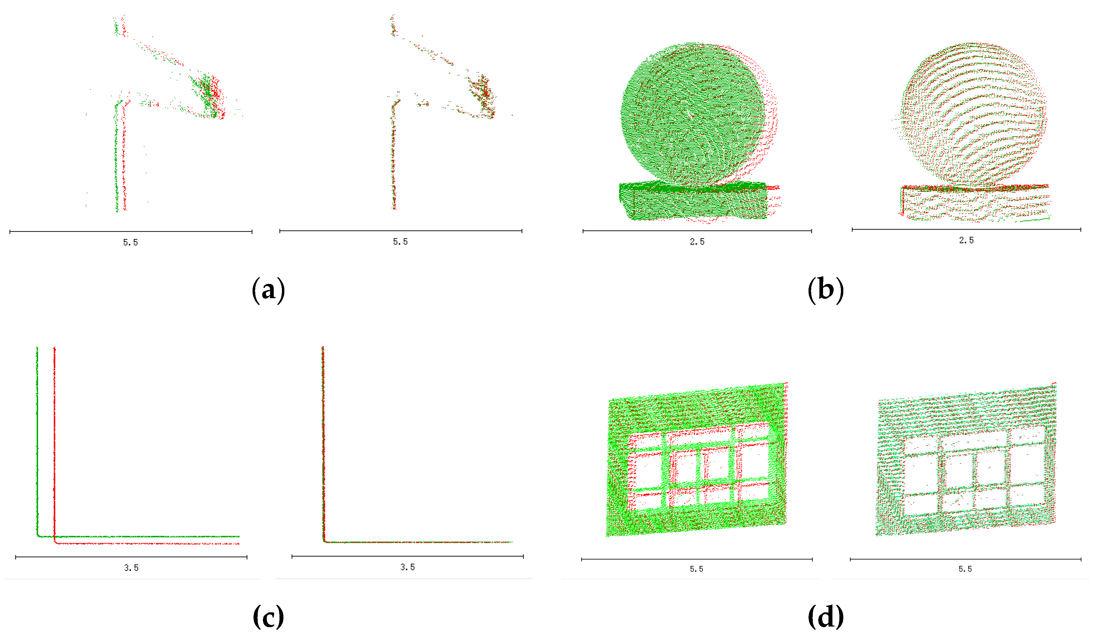 Sensors 20 00294 g013 Sensors 20 00294 g013