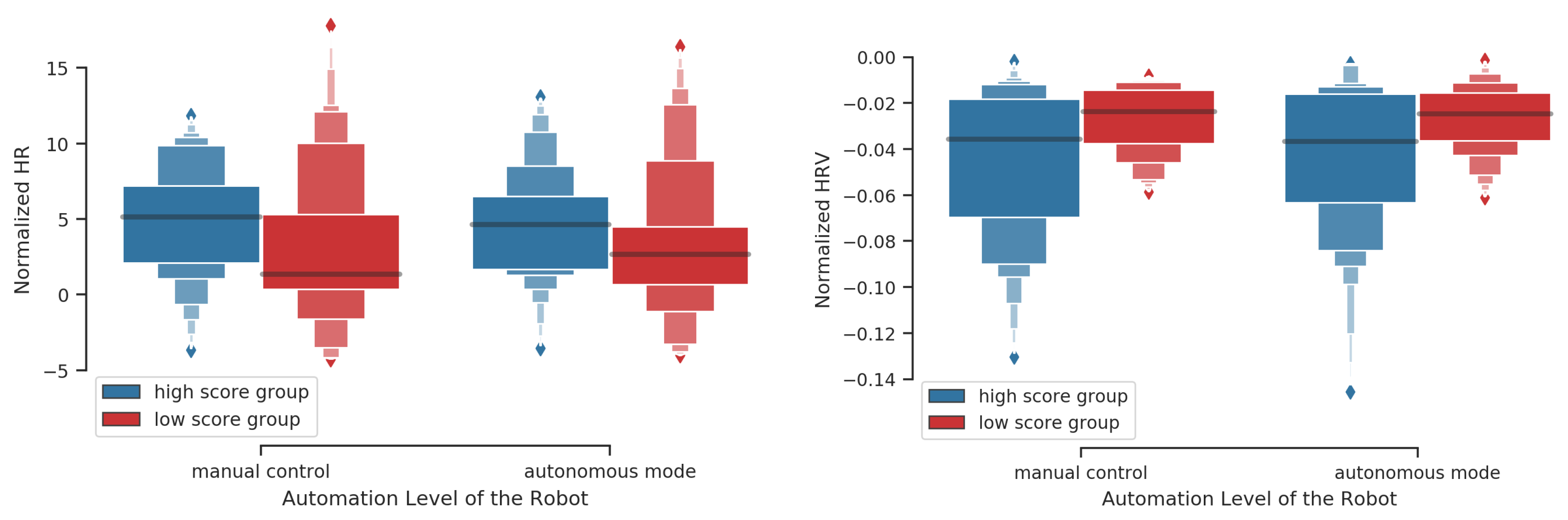 Sensors 20 00296 g009