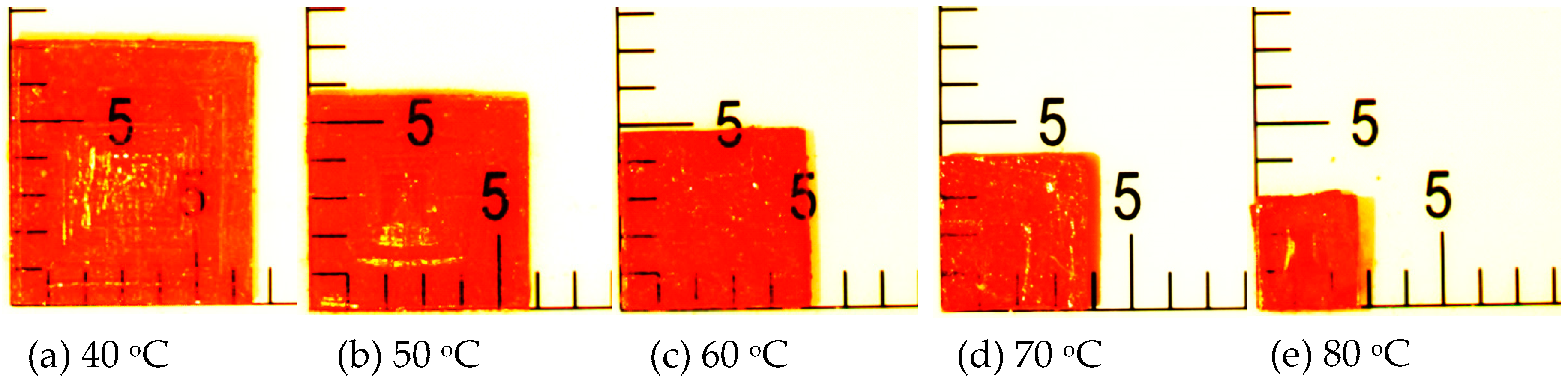 Sensors 20 00297 g002 Sensors 20 00297 g002