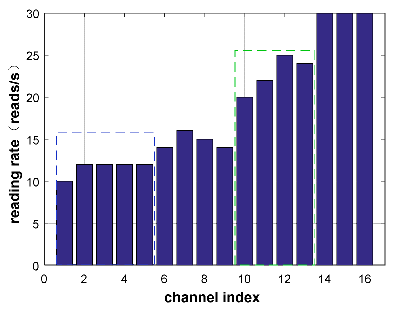 Sensors 20 00300 g001