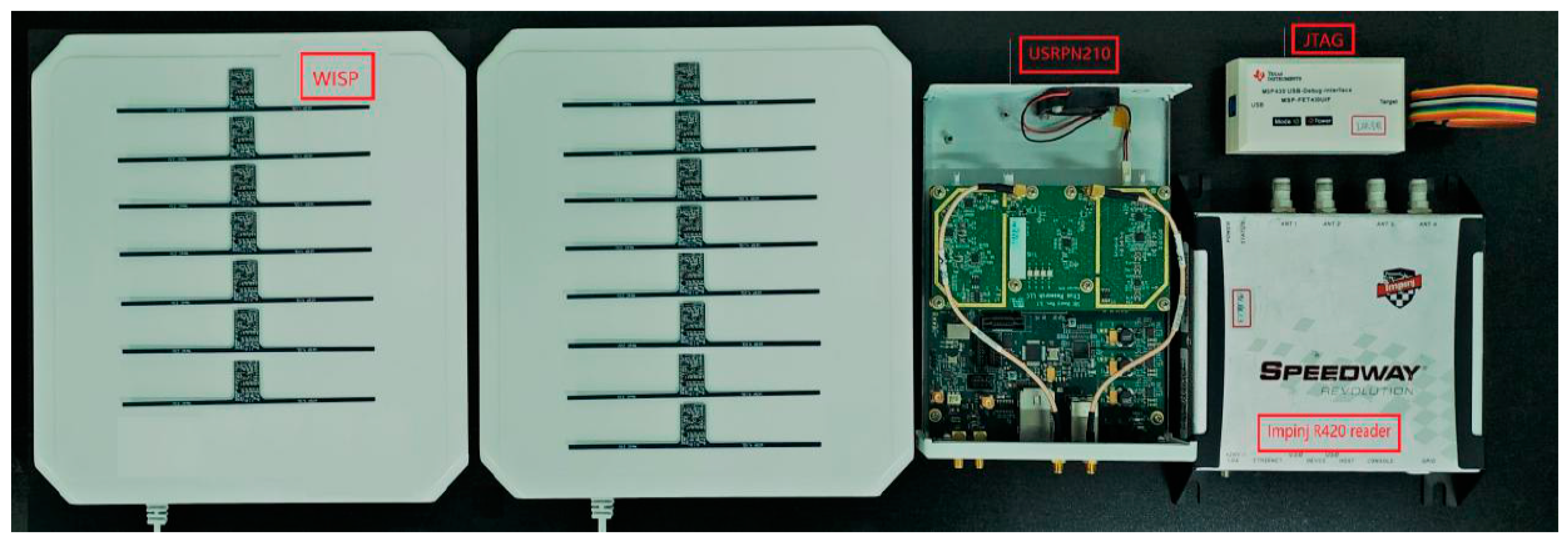 Sensors 20 00300 g007