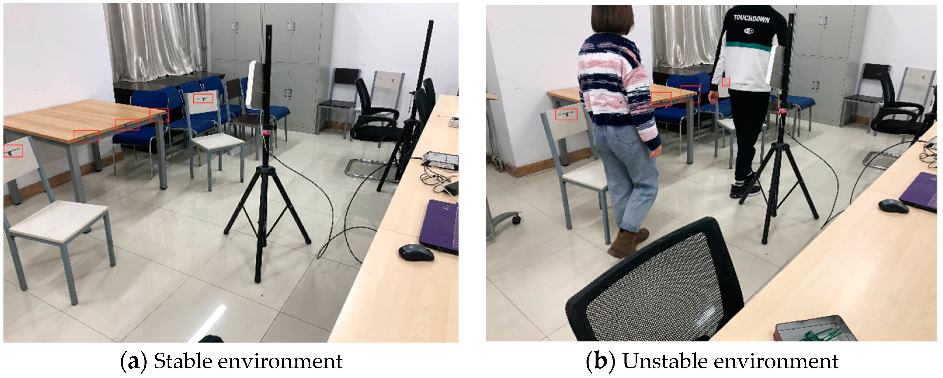 Sensors 20 00300 g008