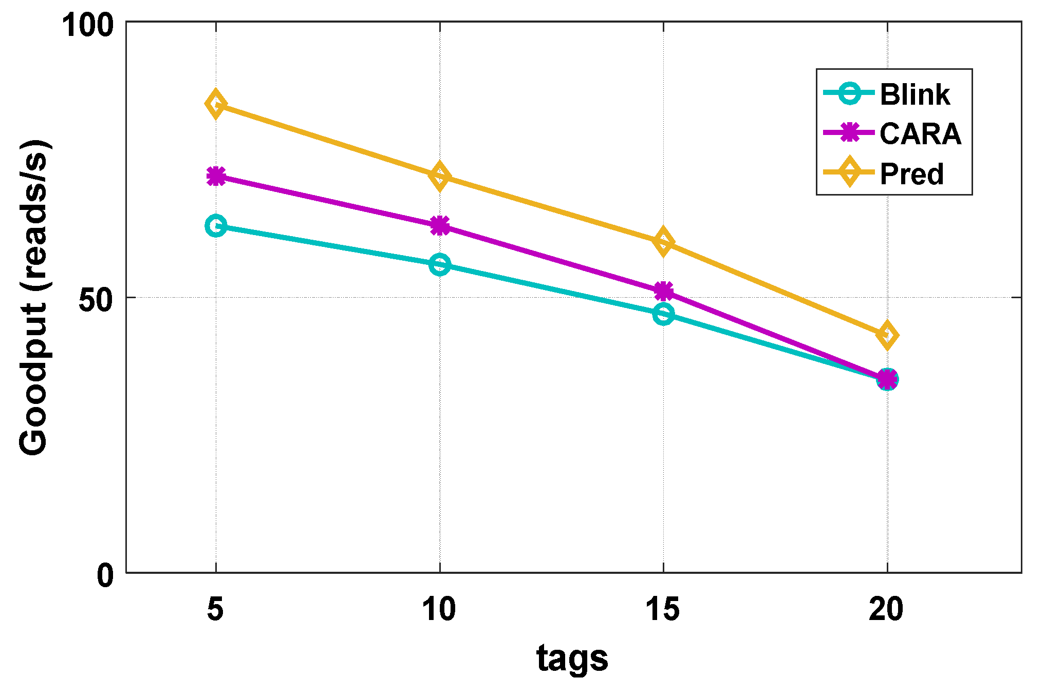 Sensors 20 00300 g013