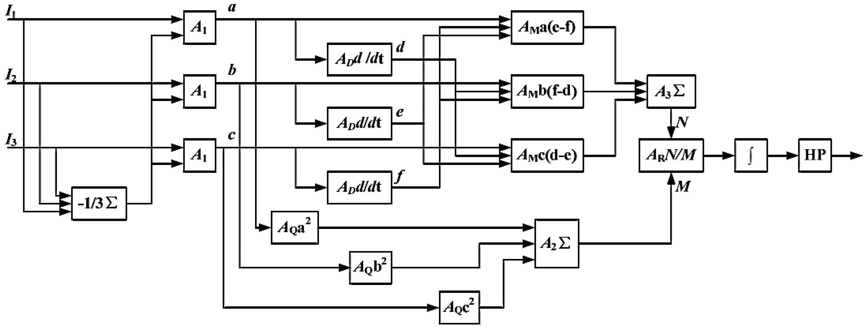 Sensors 20 00301 g002