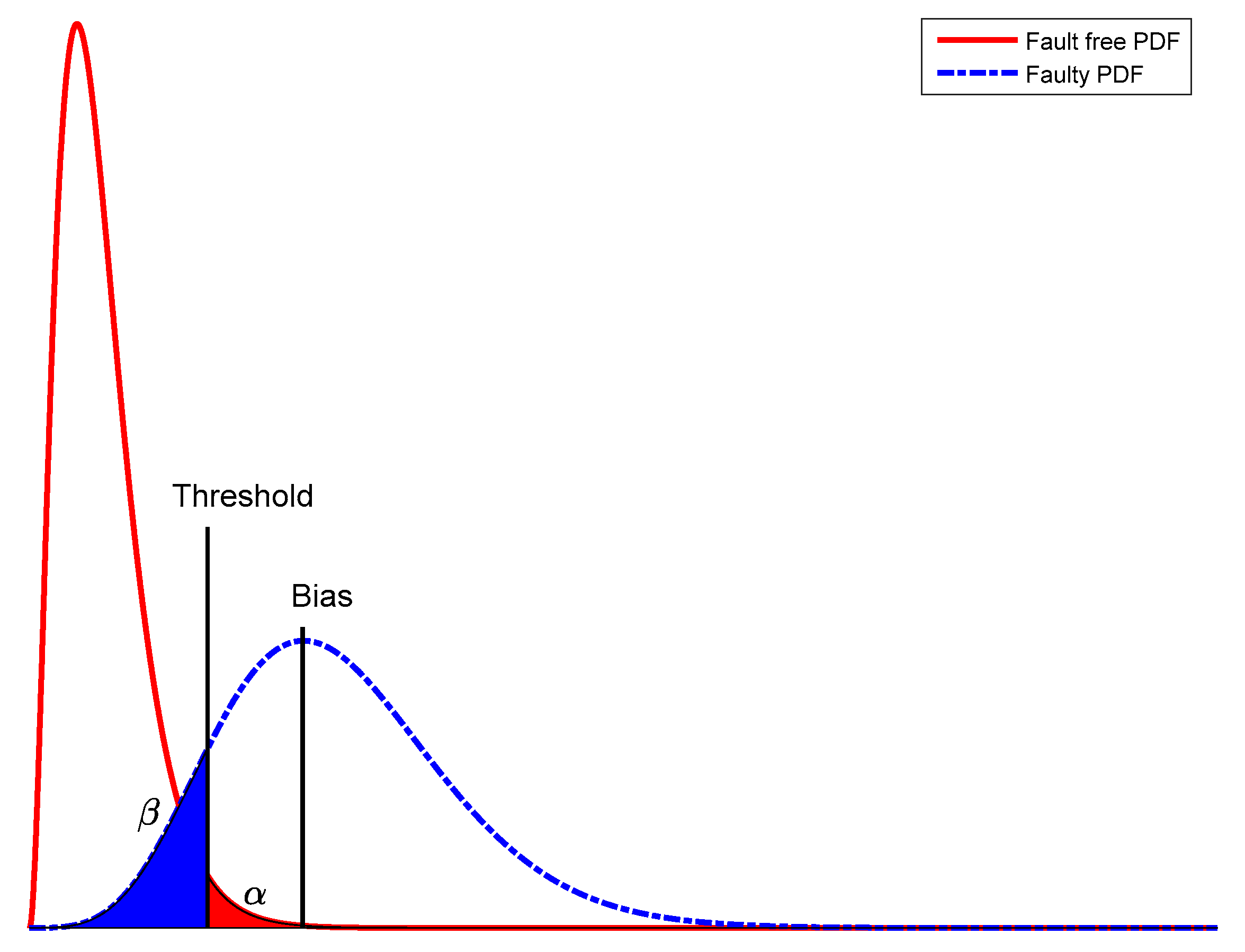 Sensors 20 00304 g001
