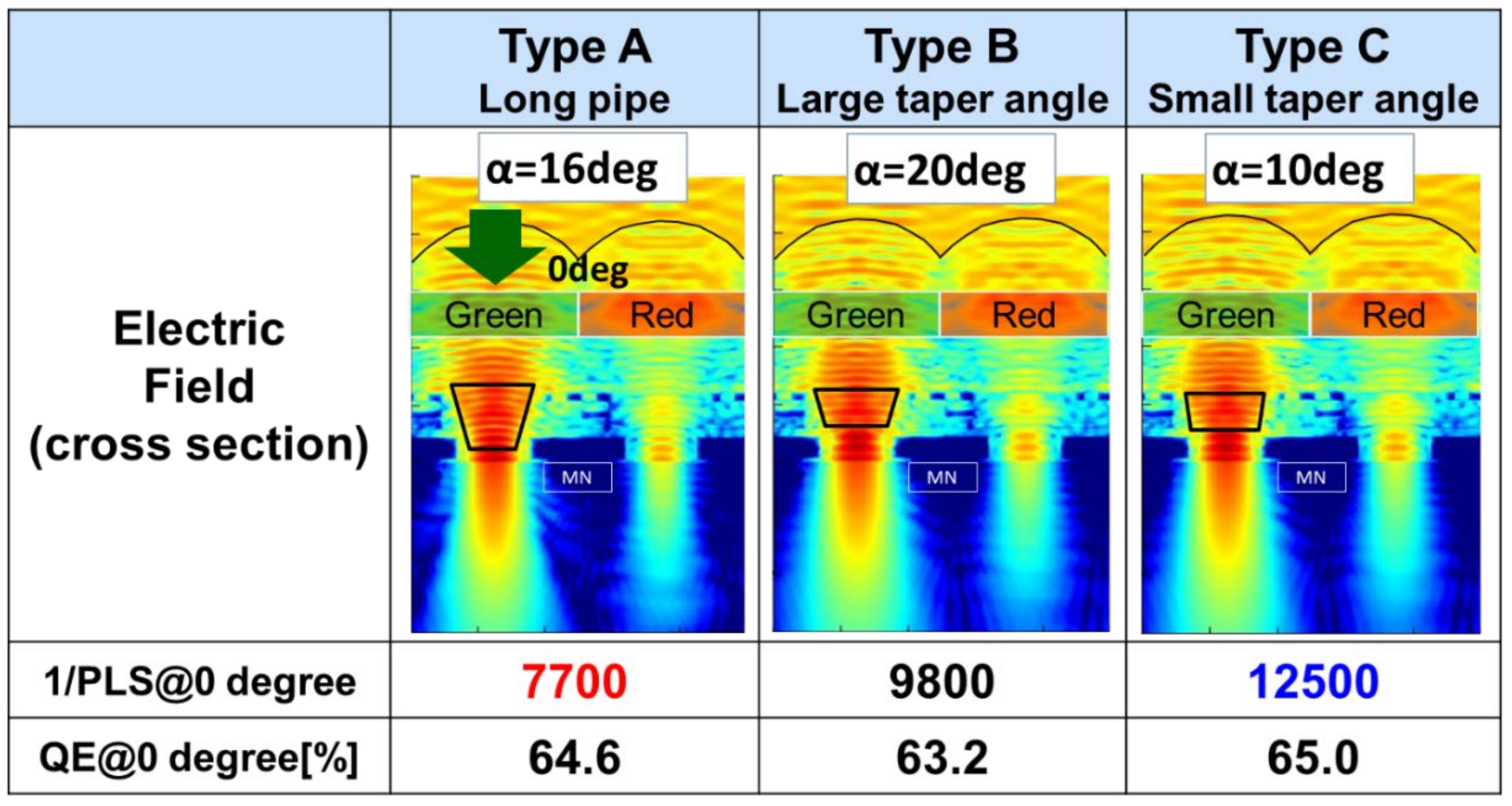 Sensors 20 00307 g007 Sensors 20 00307 g007