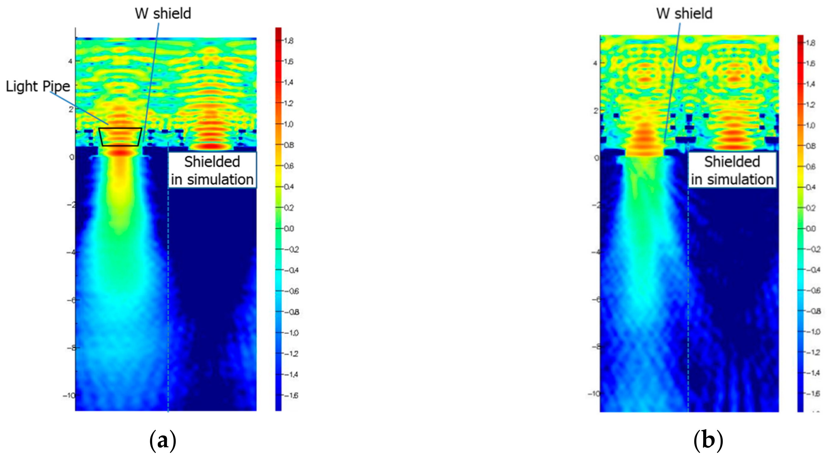 Sensors 20 00307 g017 Sensors 20 00307 g017