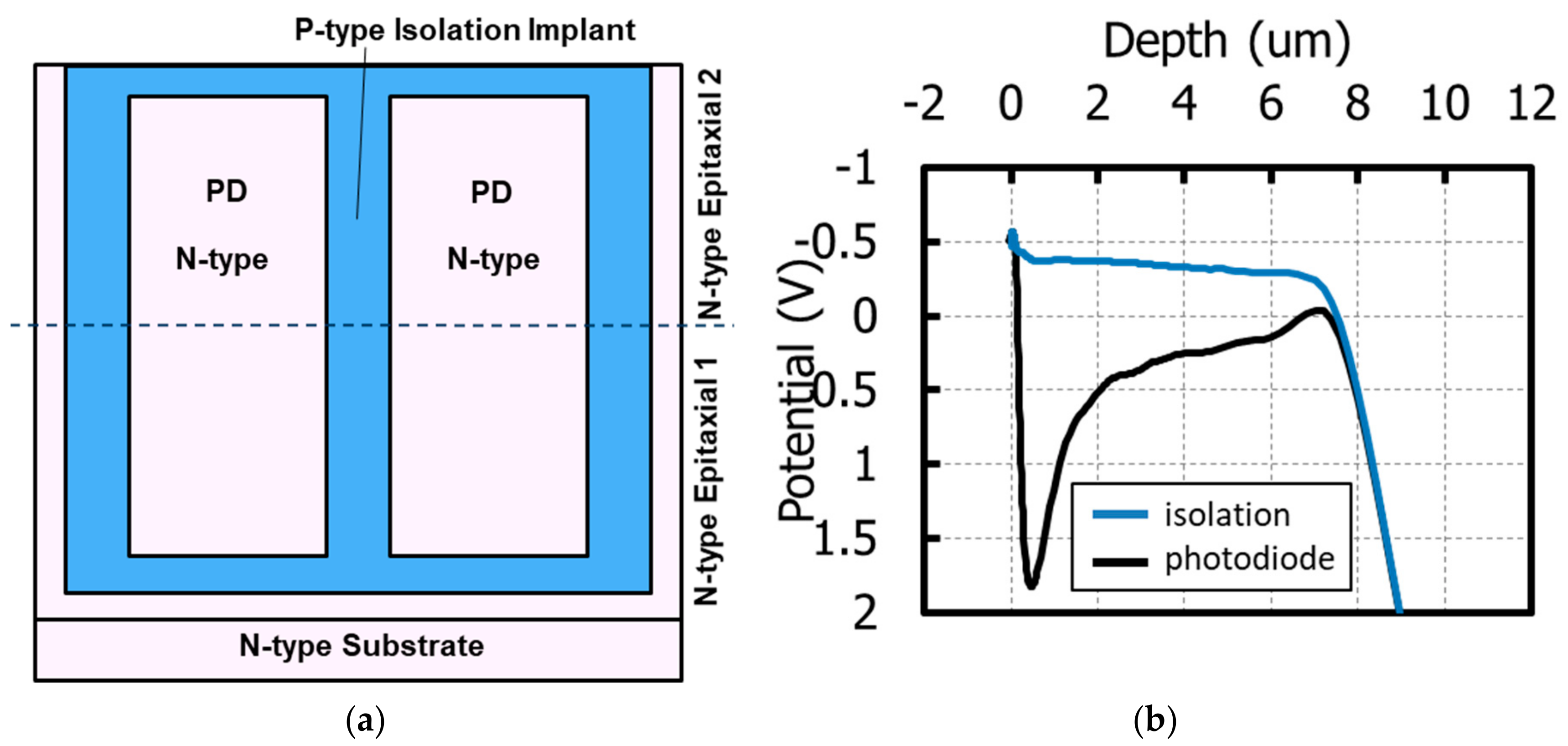 Sensors 20 00307 g020 Sensors 20 00307 g020