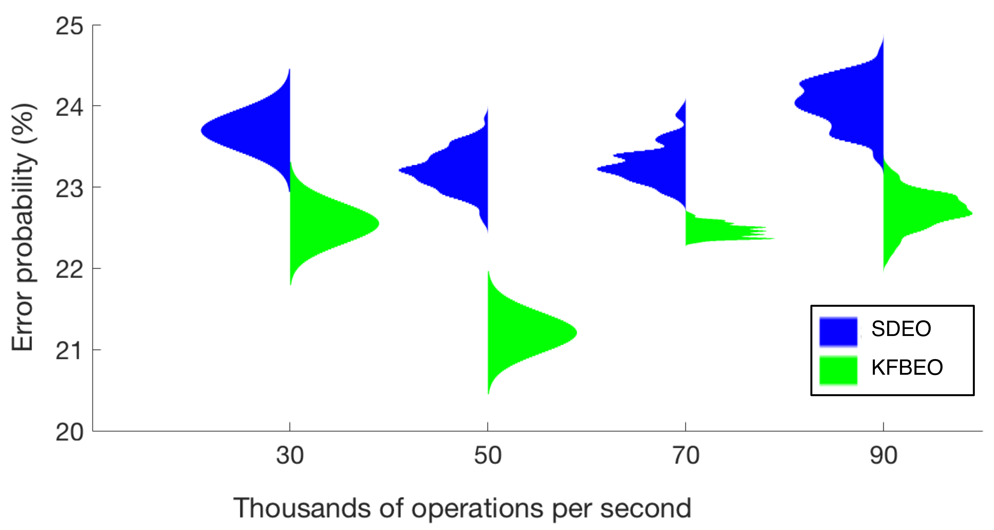 Sensors 20 00309 g004