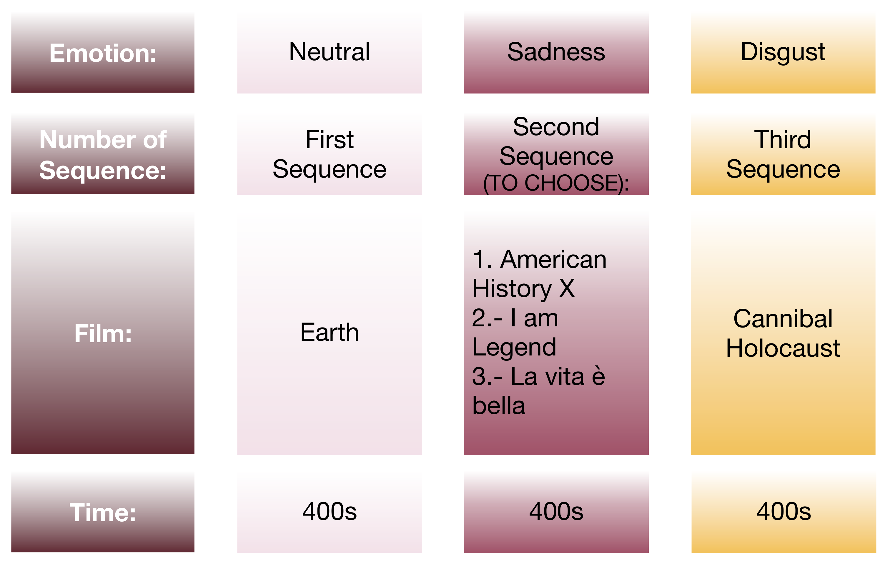 Sensors 20 00309 g0a1